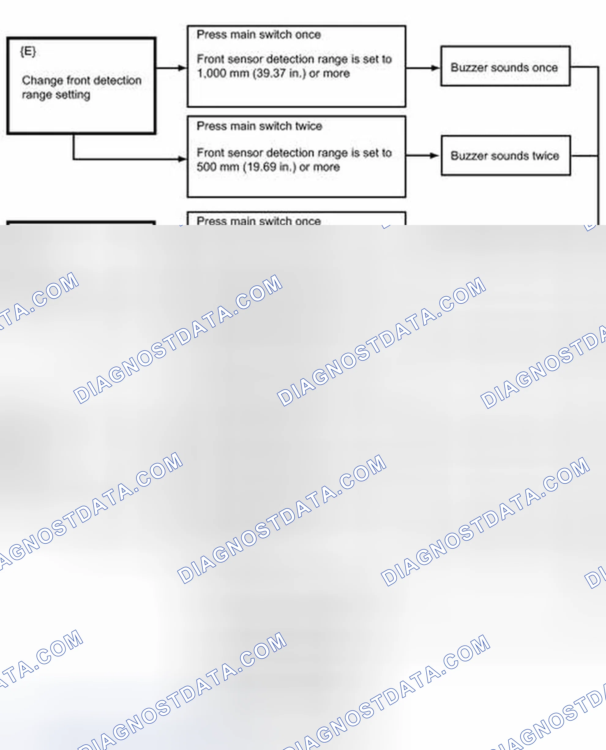 Scheme 43