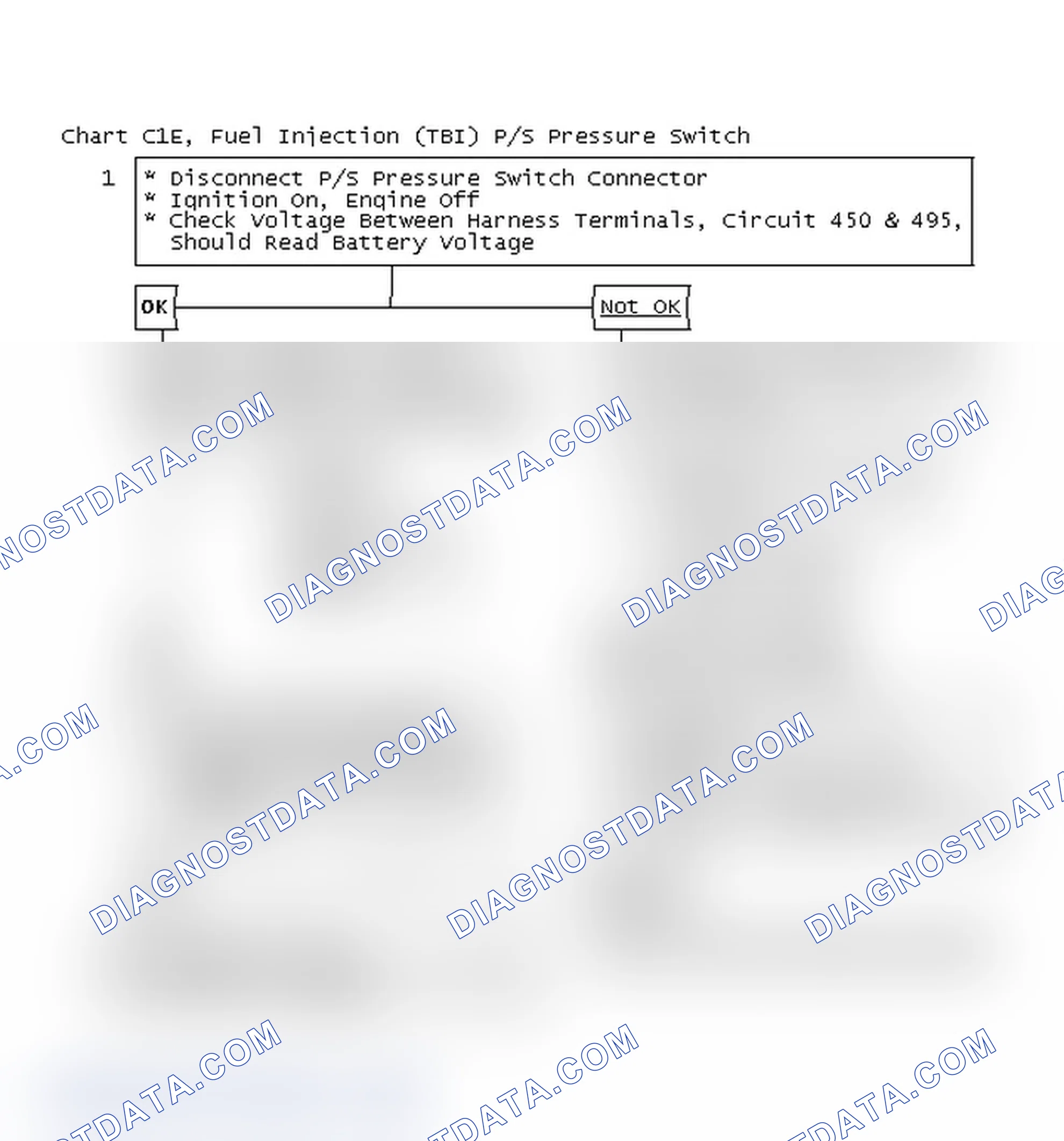Scheme 248: Chart C1E, Fuel Injection (TBI) P/S Pressure Switch
