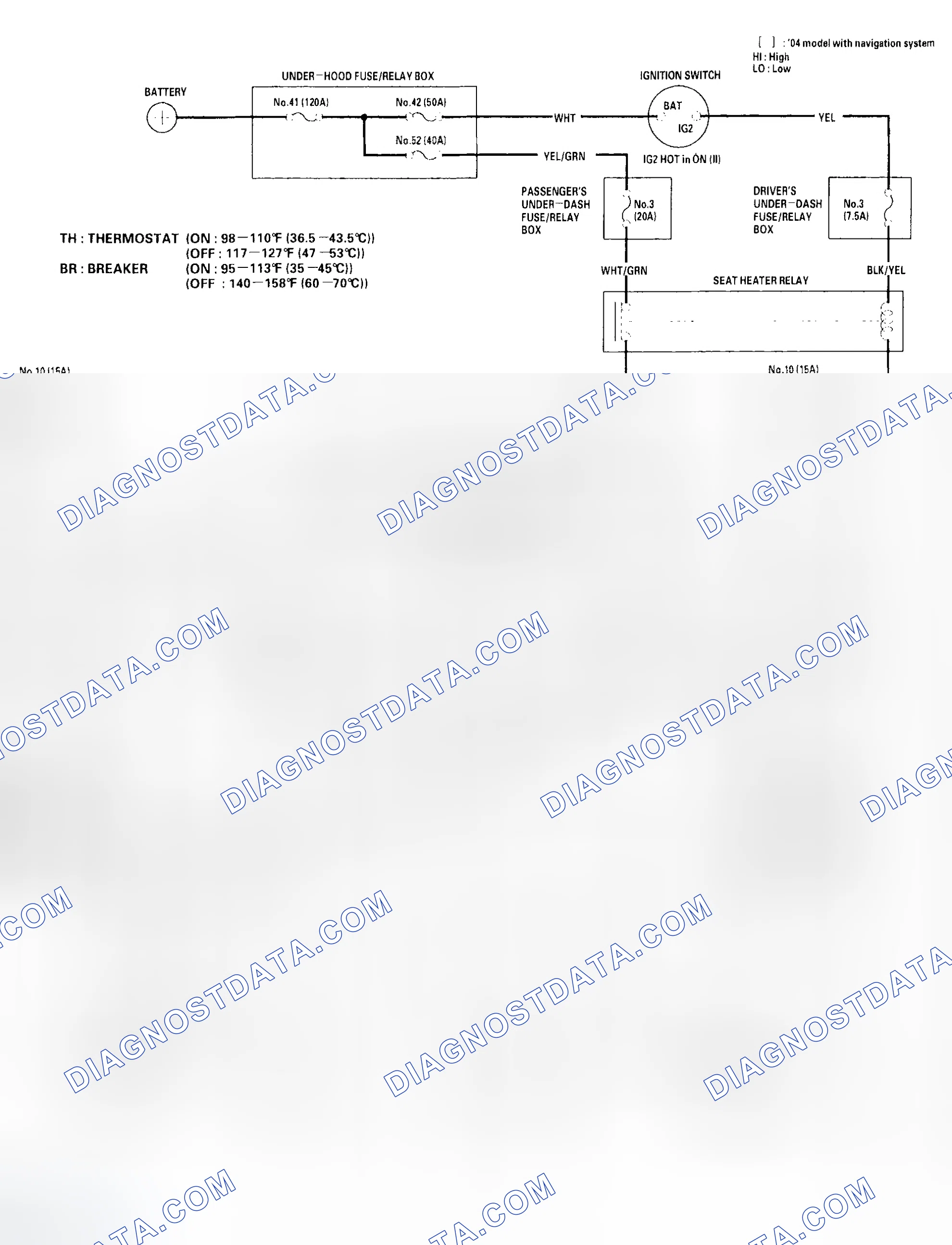 Scheme 98: Circuit Diagram