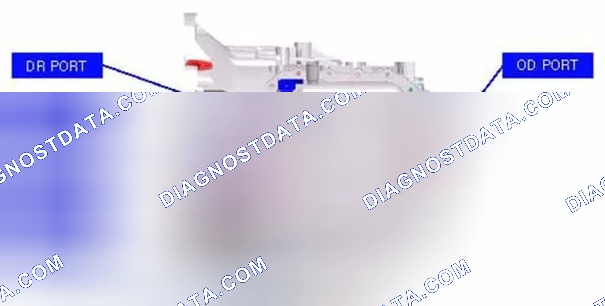 Scheme 126: Component Inspection