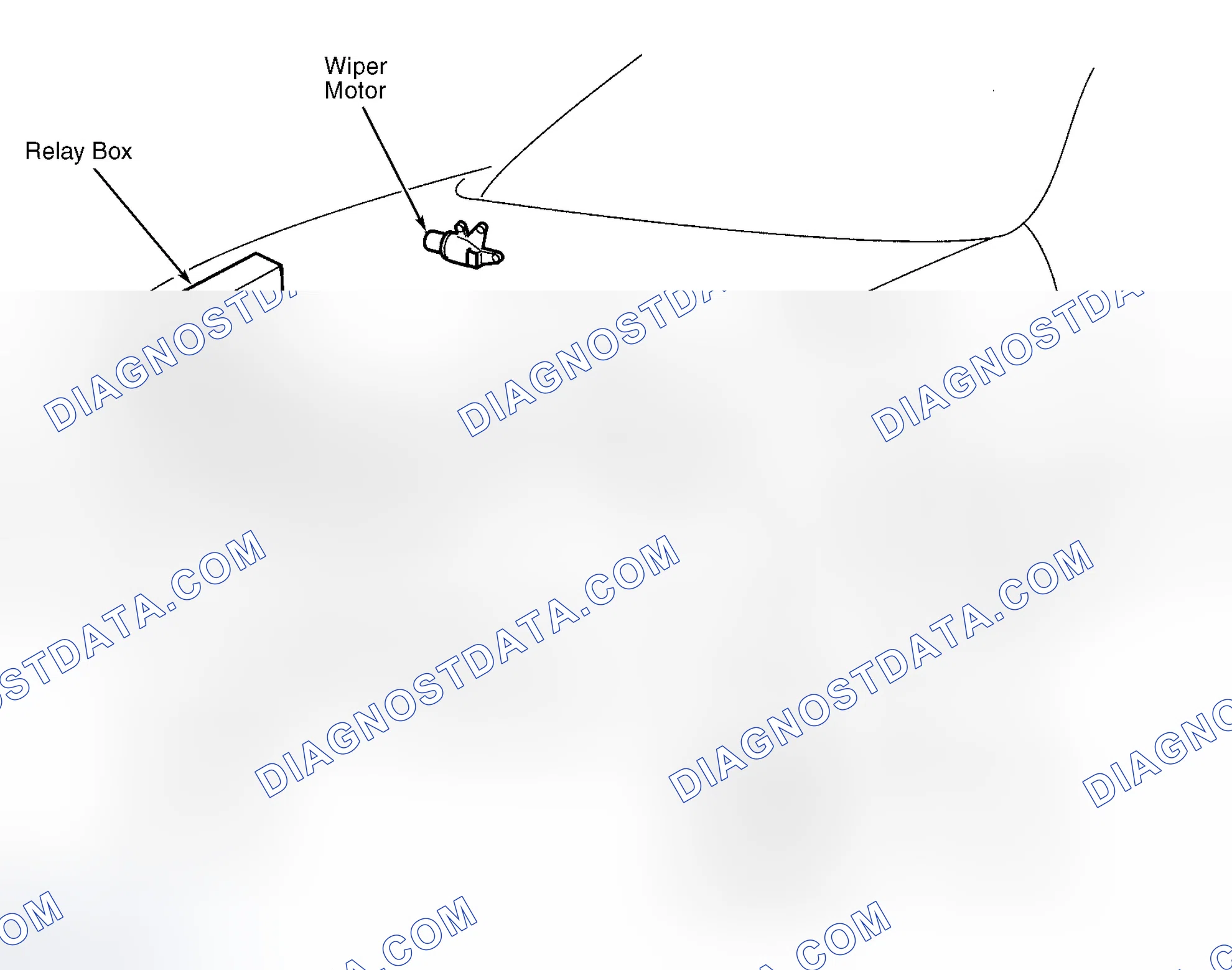 Scheme 2: Engine Compartment