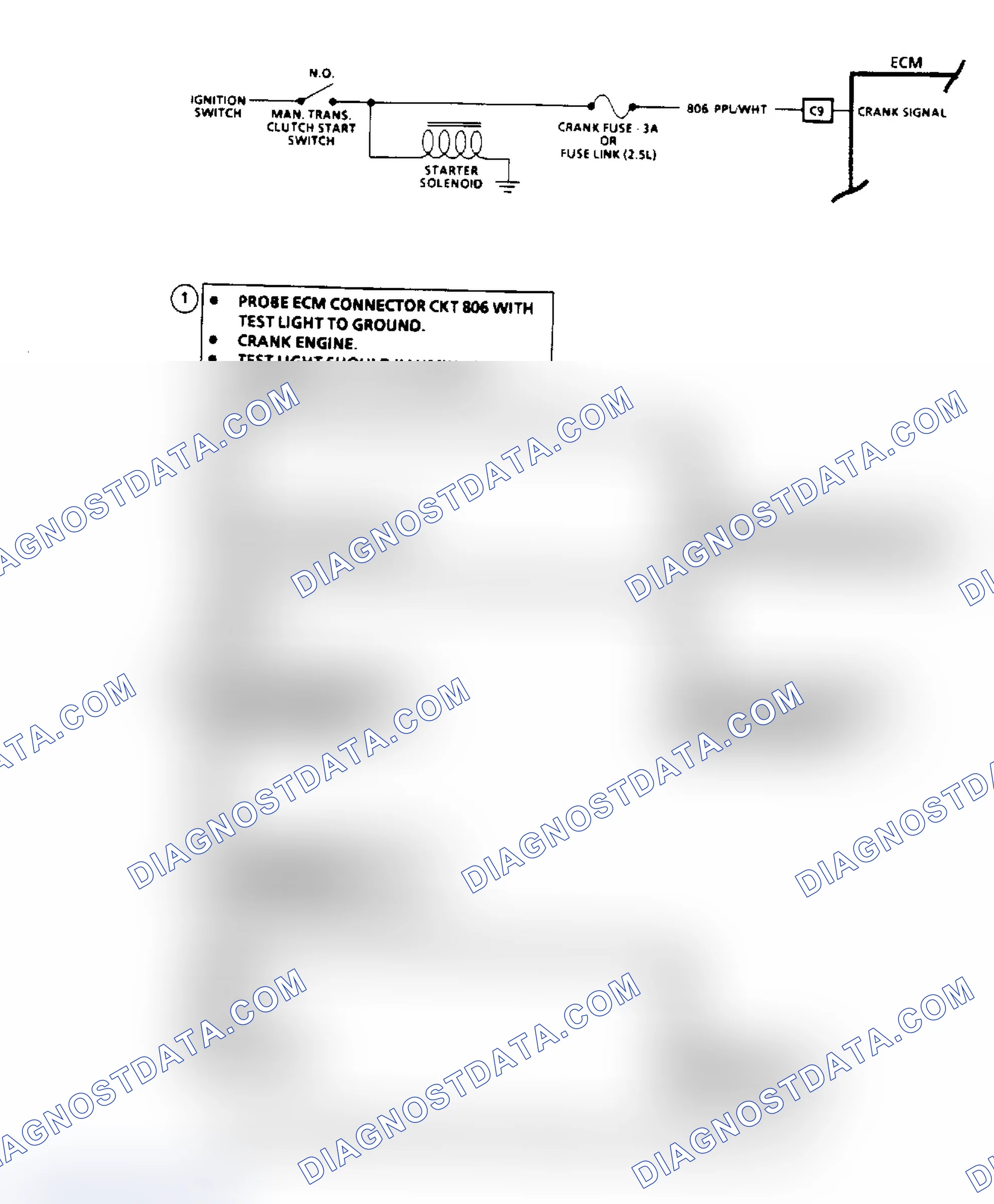 Scheme 149: Crank Signal Diagnosis
