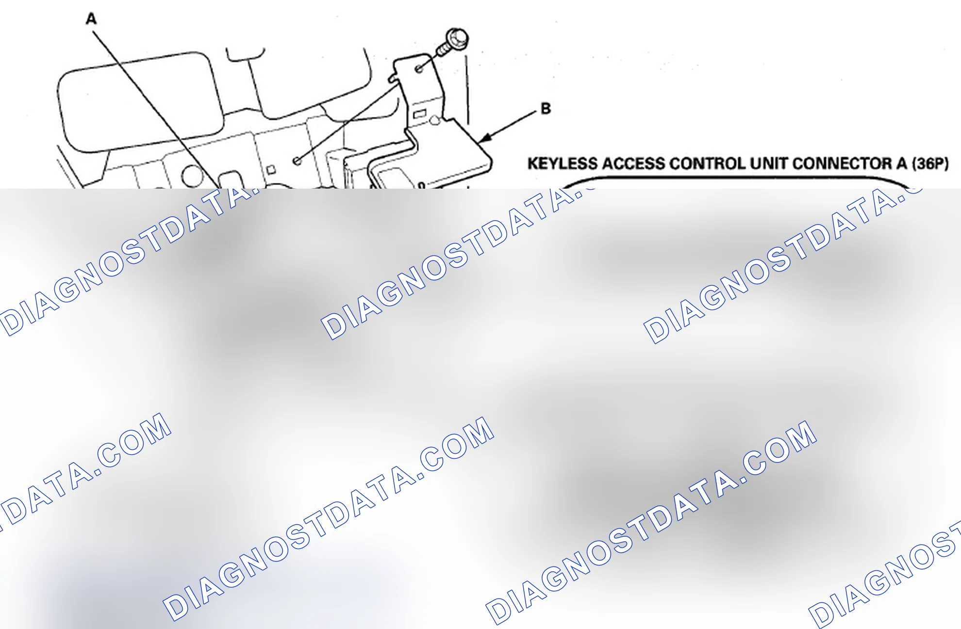 Scheme 190: Keyless Access Control Unit