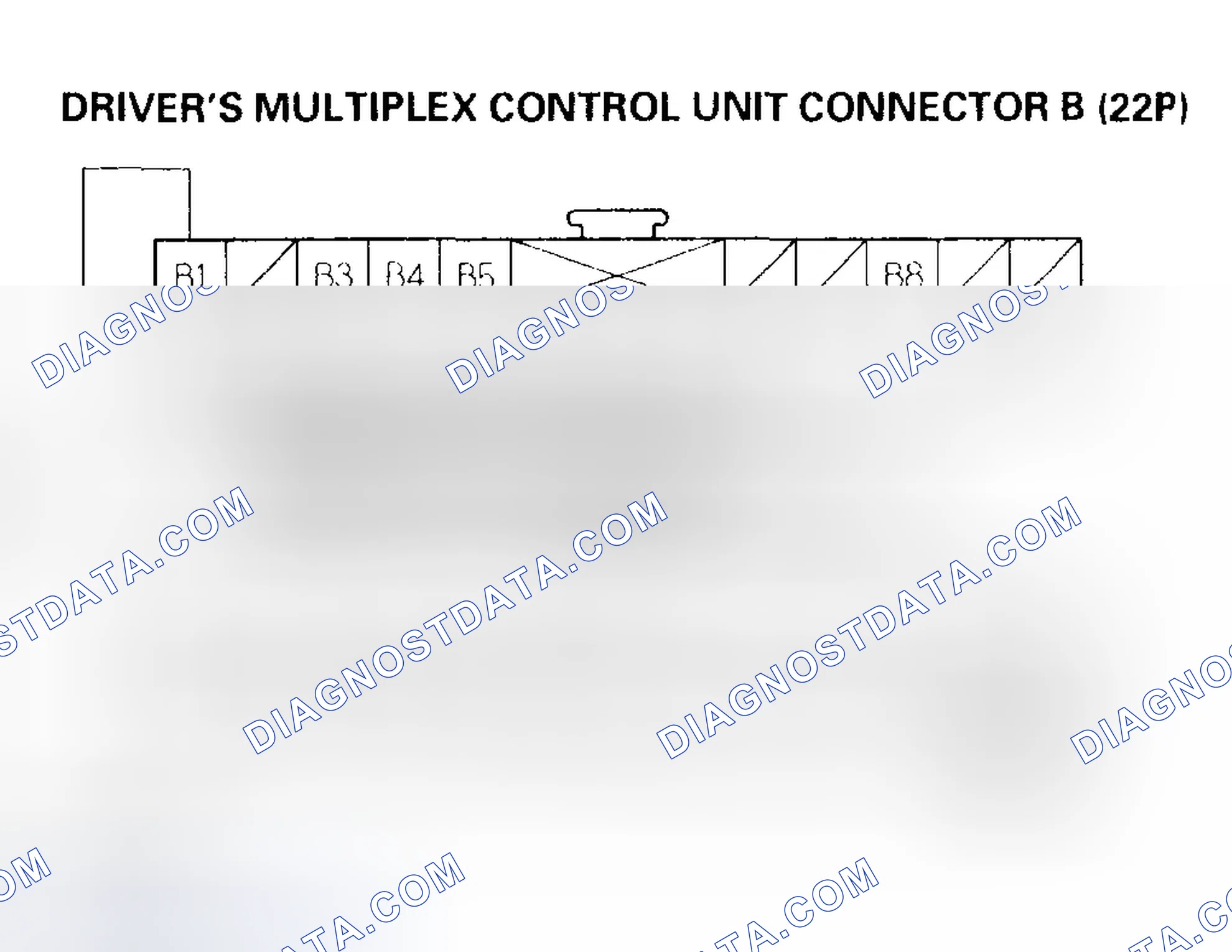 Scheme 17: PNK Wire Communication Line Test
