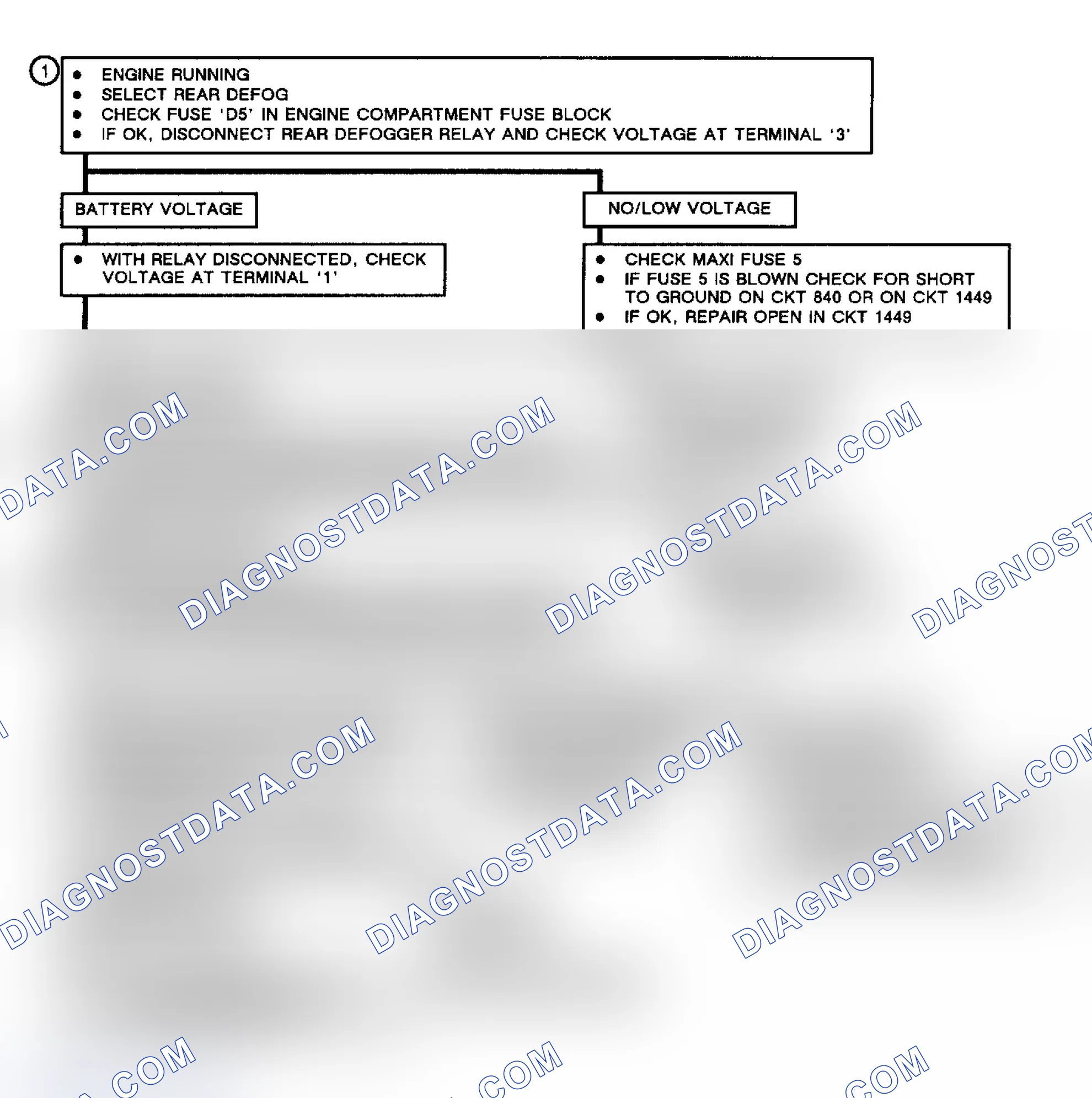 Scheme 20
