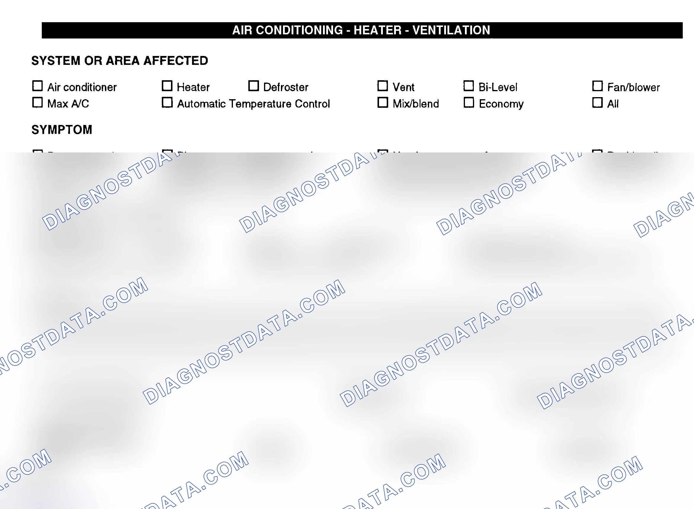 Scheme 8: Air Conditioning, Heater & Ventilation