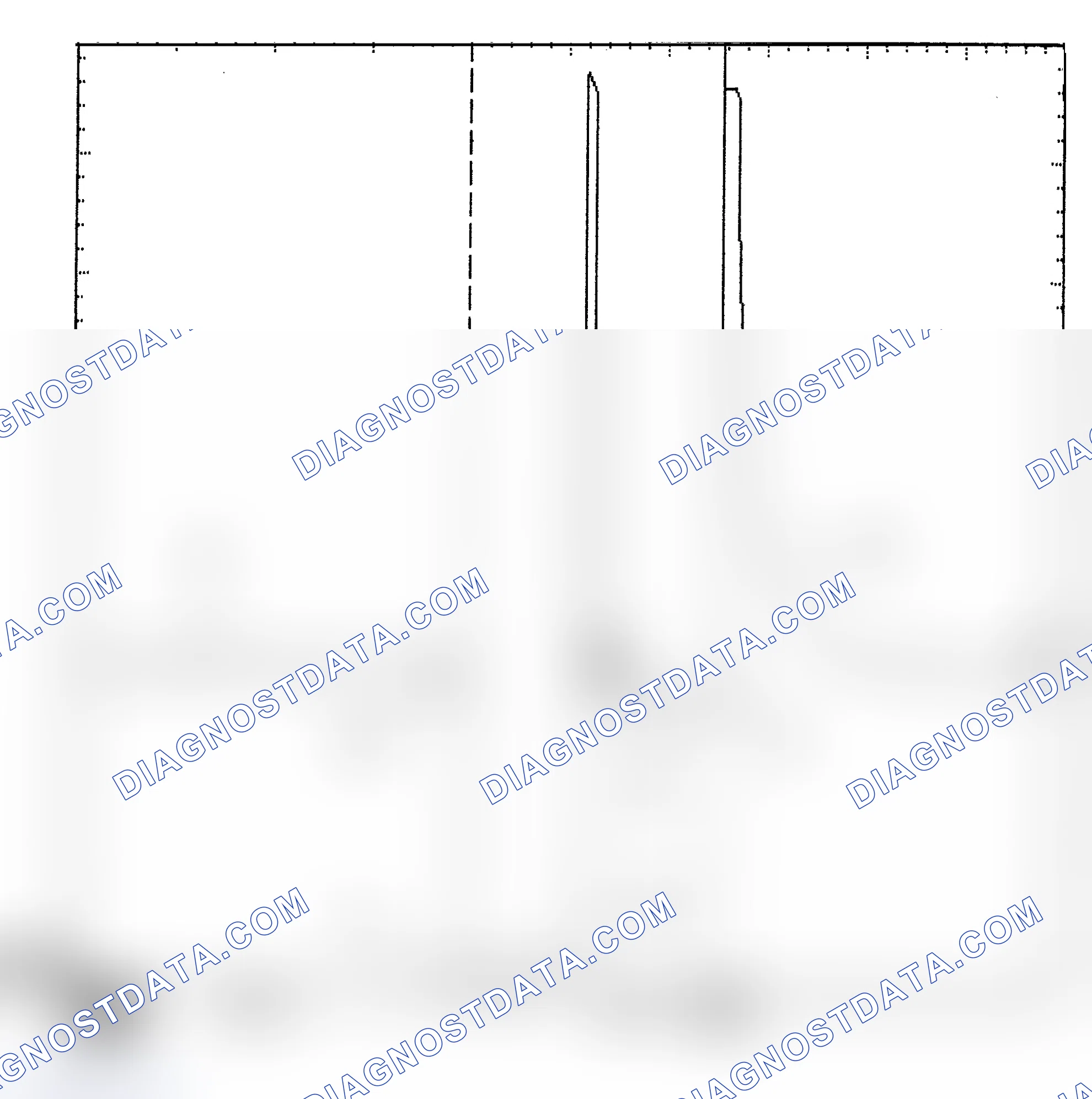 Scheme 6: Identifying Current Controlled Type Injector Pattern