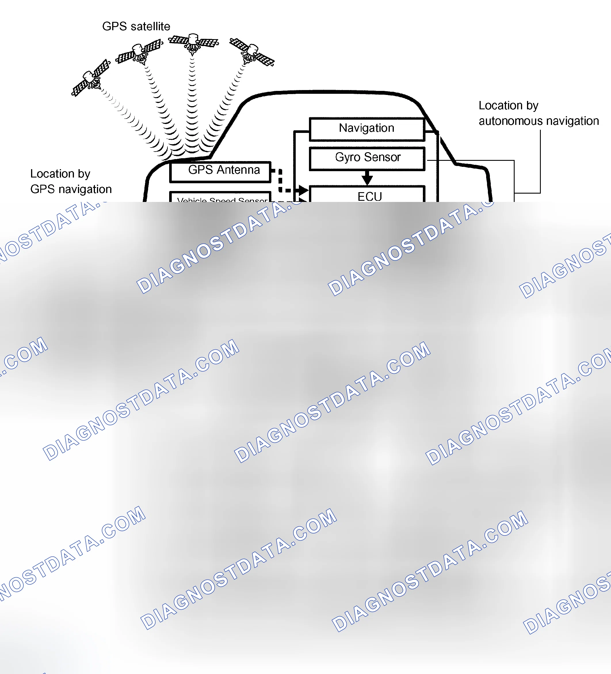 Scheme 157