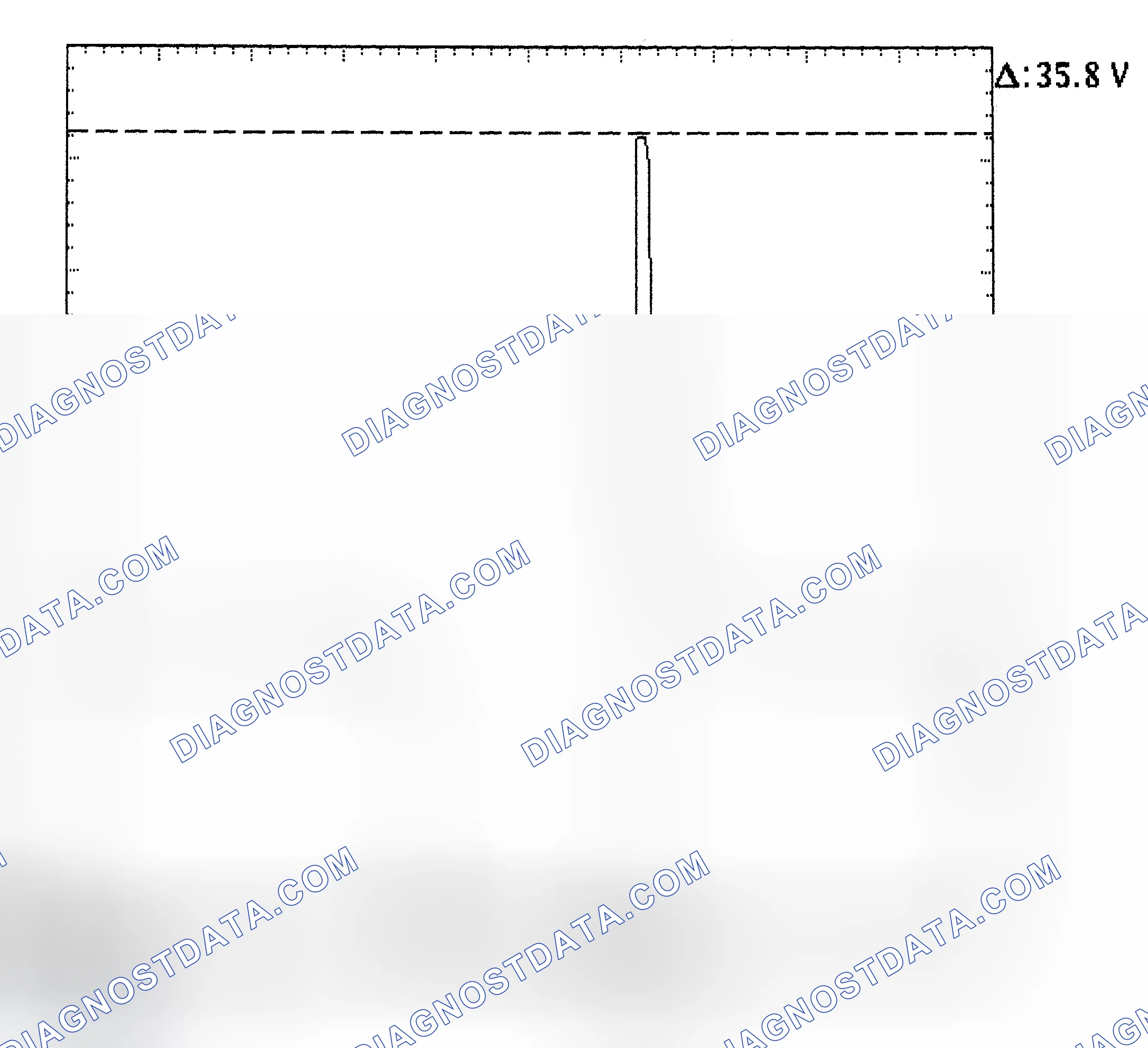 Scheme 28: Injector Bank - Known Good - Voltage Pattern