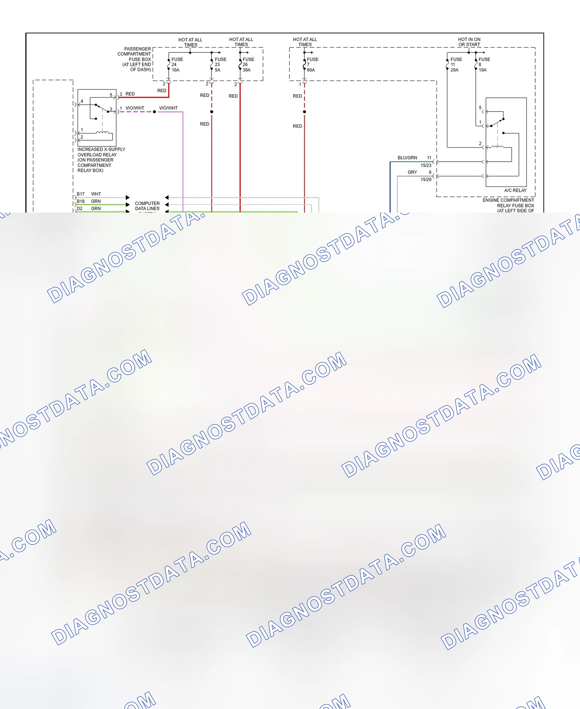 Scheme 3: Automatic A/C-Heater System Wiring Diagram (2001 S60, S80 & V70 - 1 Of 2)