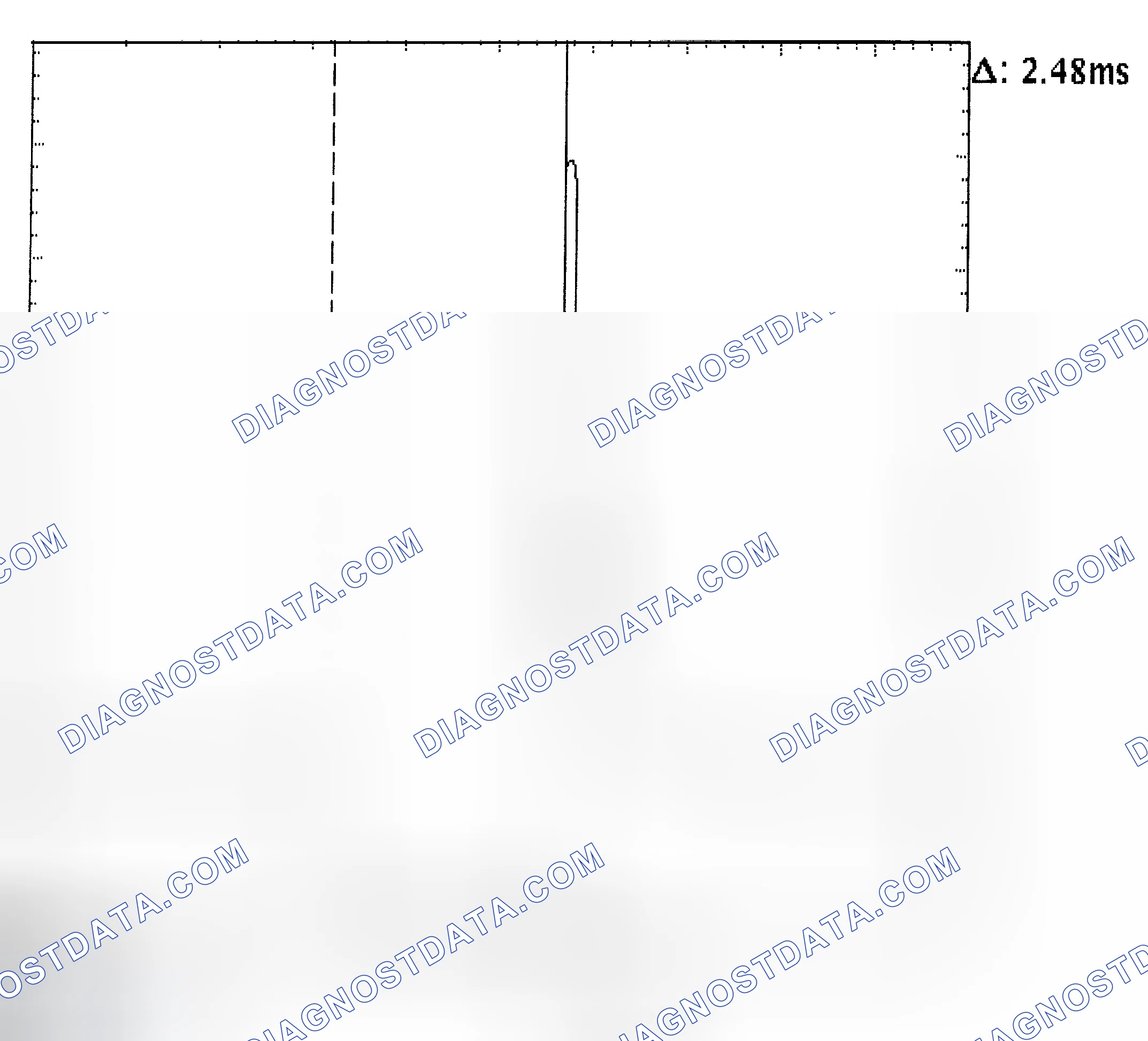 Scheme 24: Injector Bank - Known Good - Voltage Pattern