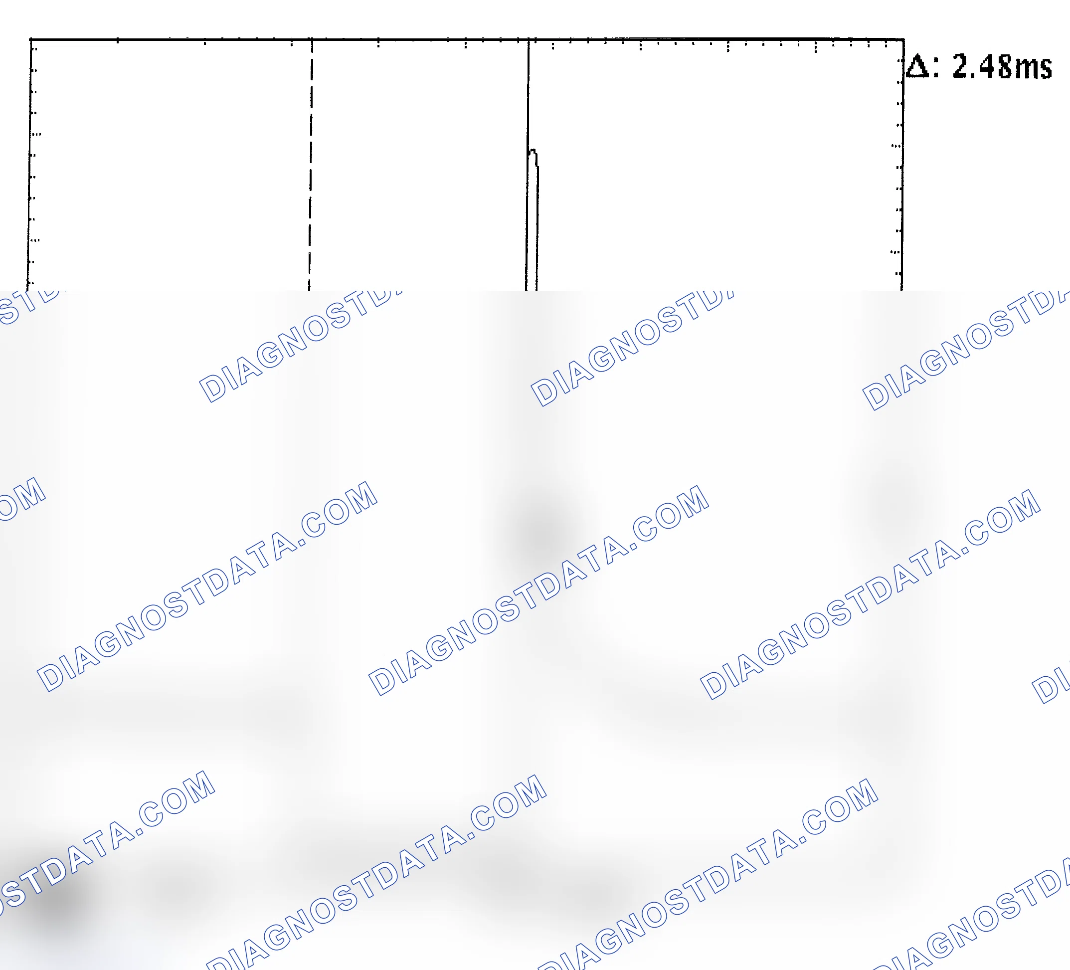 Scheme 24: Injector Bank - Known Good - Voltage Pattern