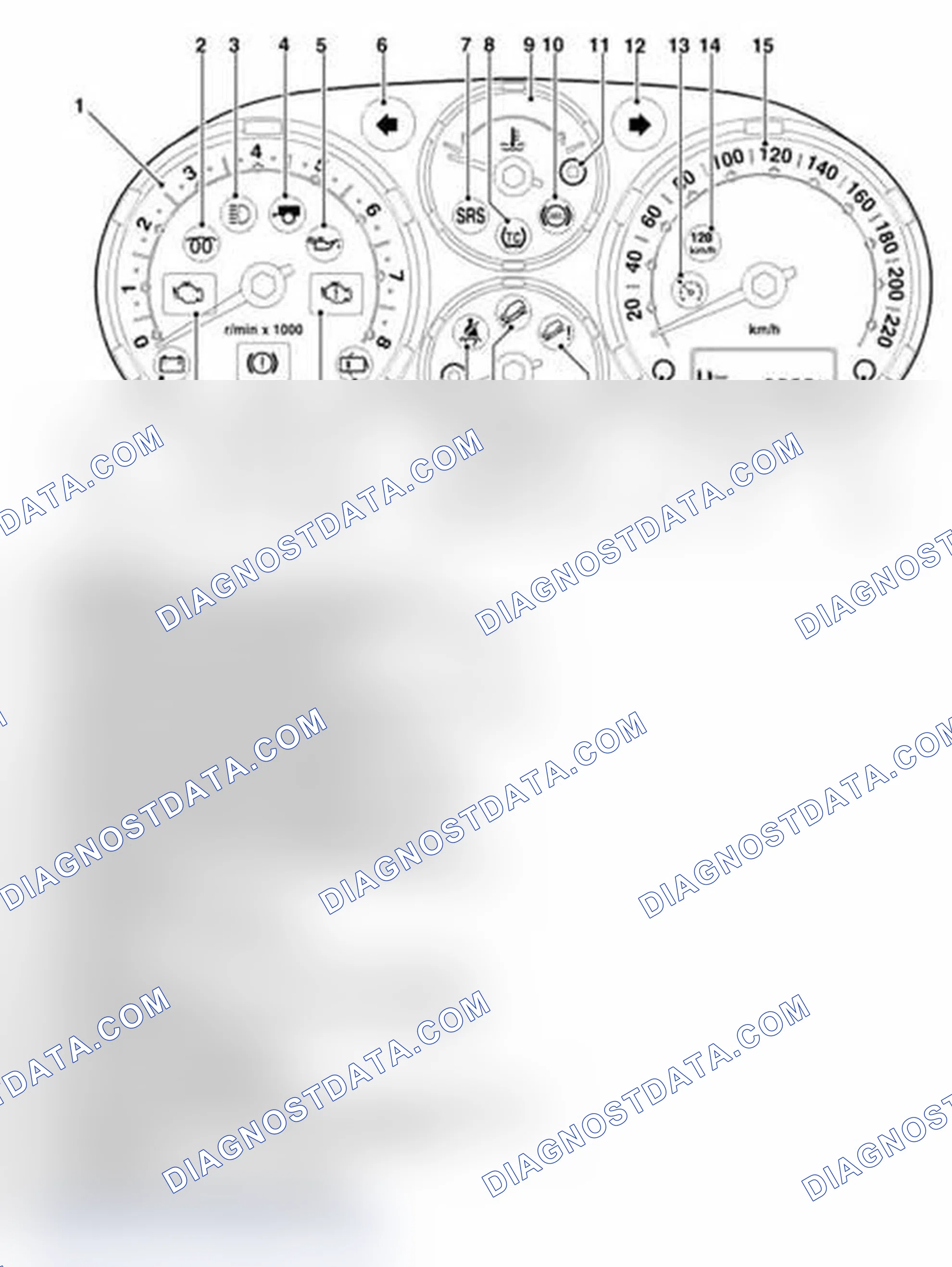 Scheme 19: INSTRUMENT PACK COMPONENT LOCATION - FRONT VIEW (2004 MY RHD VEHICLES ONLY)