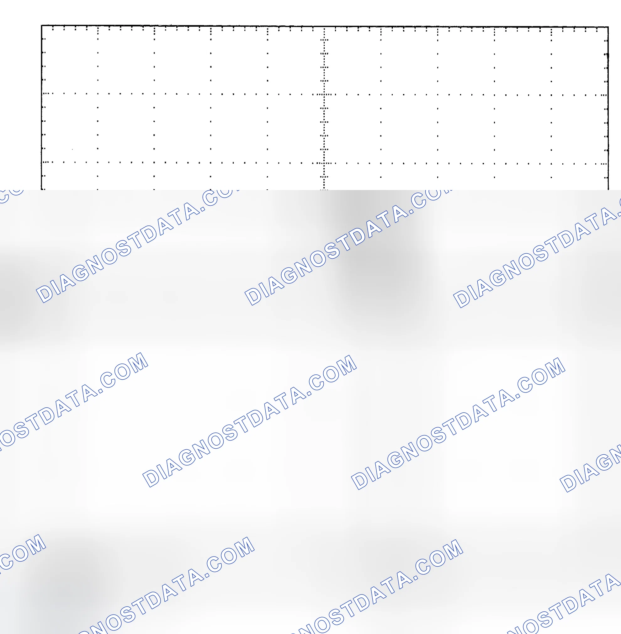 Scheme 25: Single Injector - Known Good - Voltage Pattern