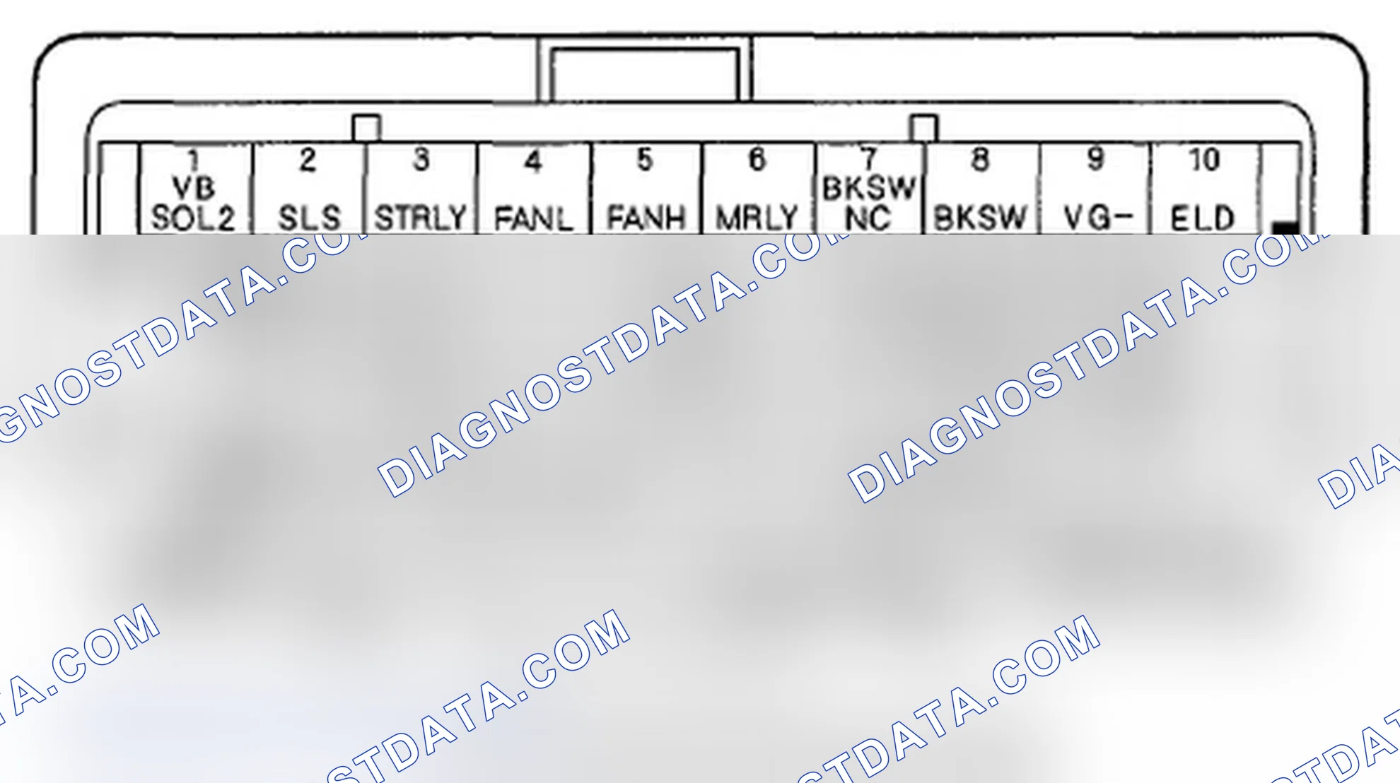 Scheme 13: PCM Inputs and Outputs at PCM Connector A ([]) (49P)