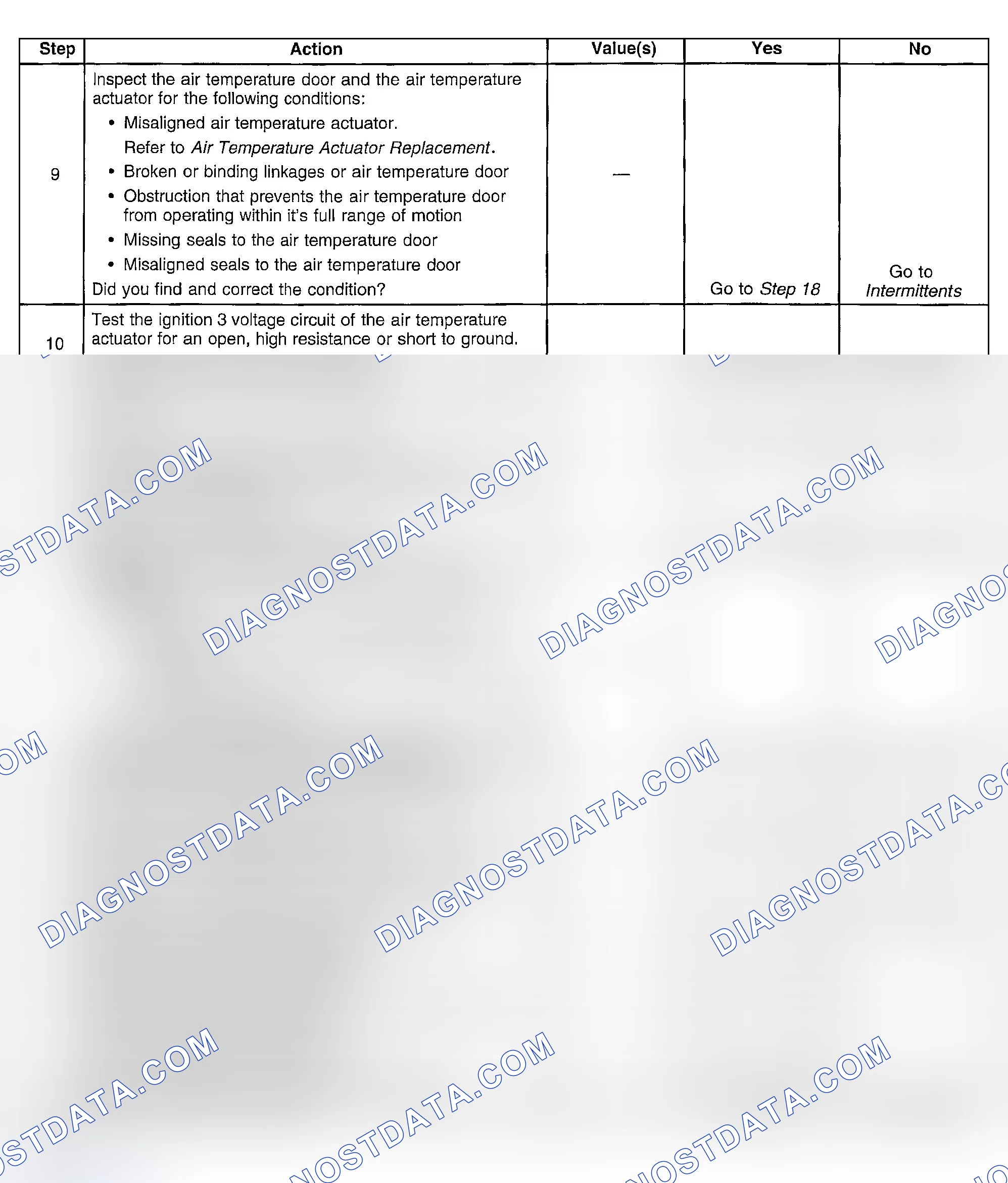 Scheme 242