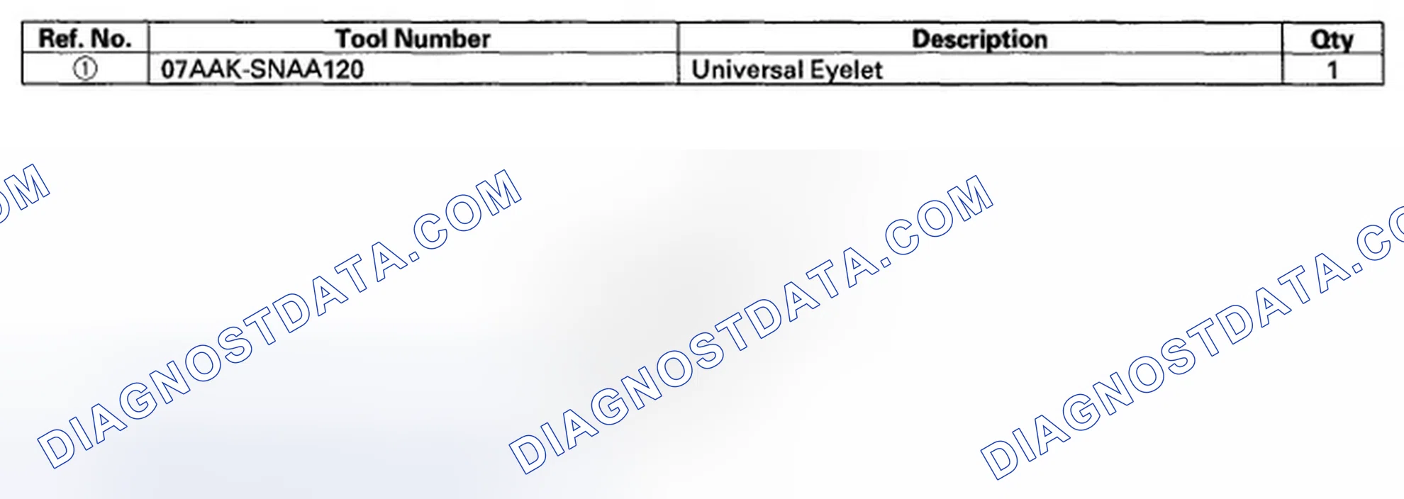 Scheme 136: Special Tools