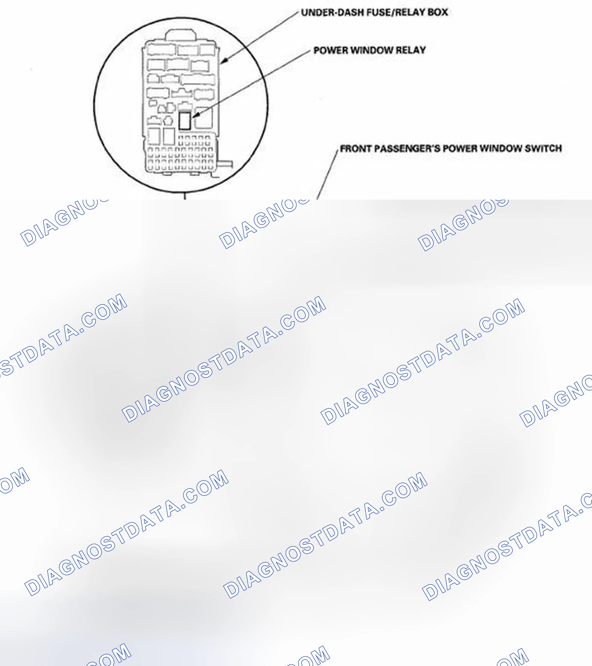 Scheme 1: Component Location Index