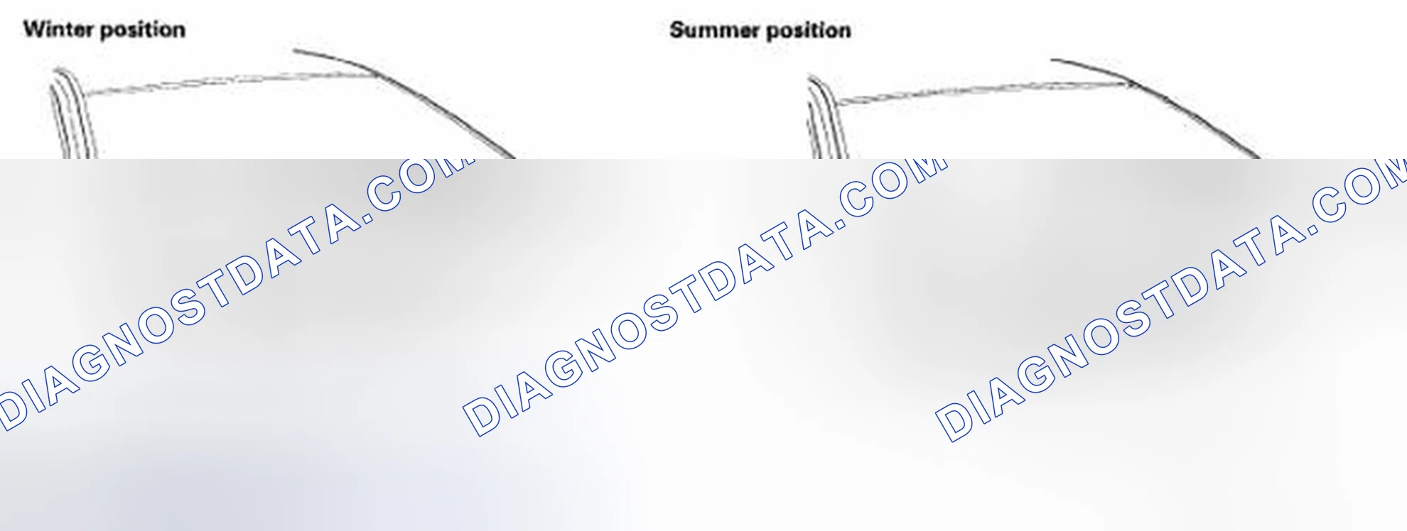 Scheme 12: Wiper Arm/Nozzle Adjustment