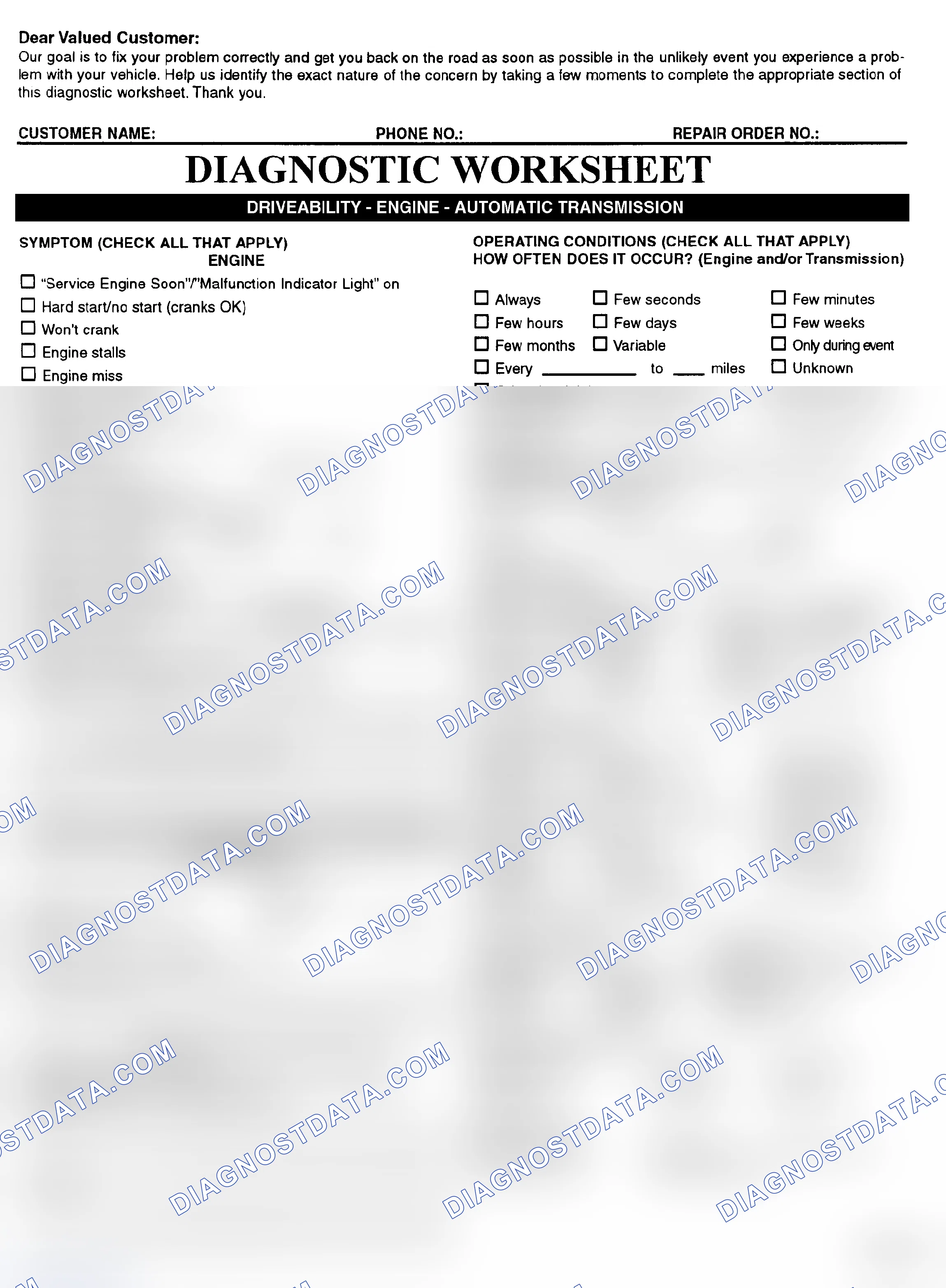 Scheme 2: Symptom Check List - Page 1