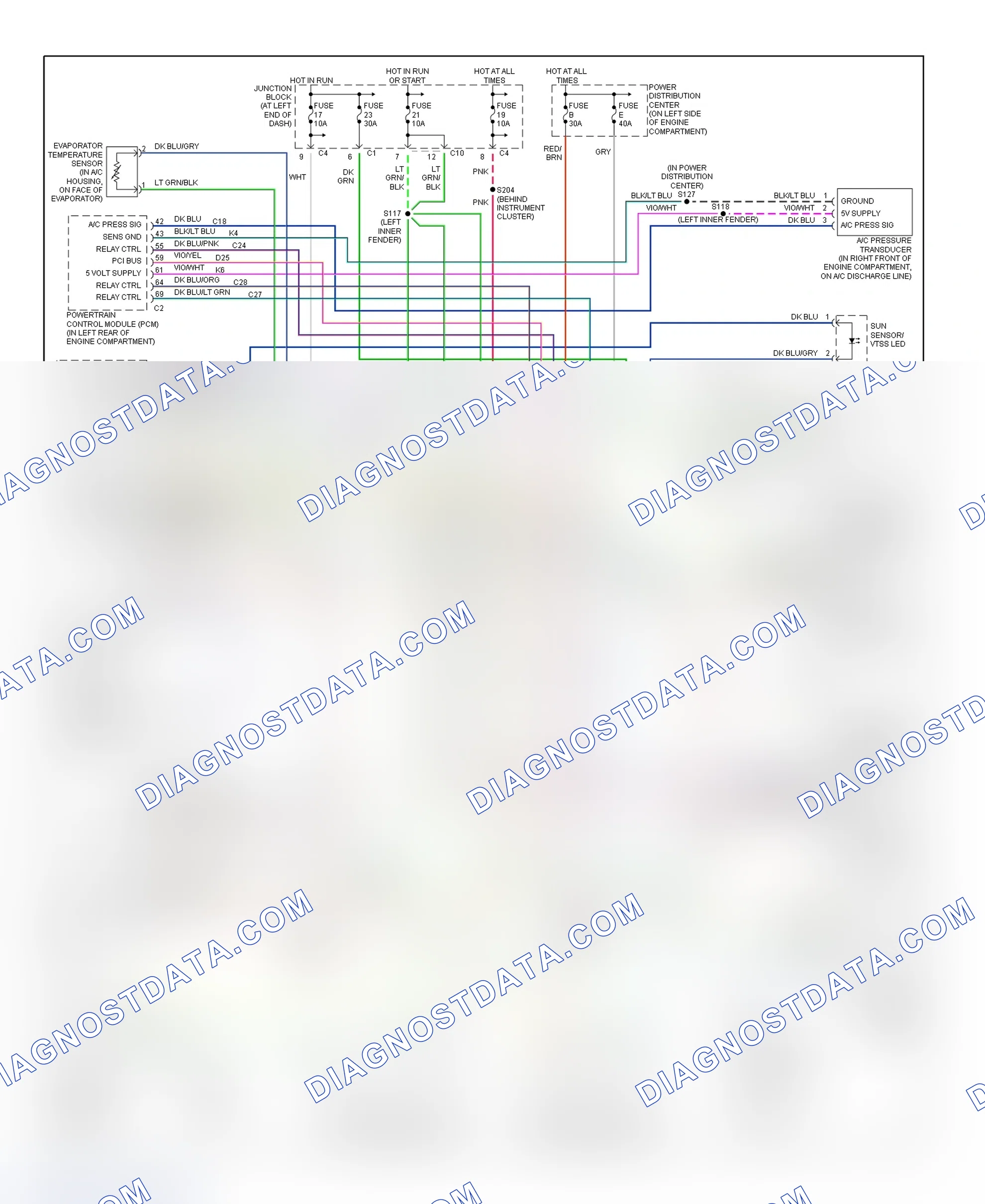 Scheme 14: Automatic A/C-Heater System Wiring Diagram (2000 Concorde, Intrepid, LHS & 300M)