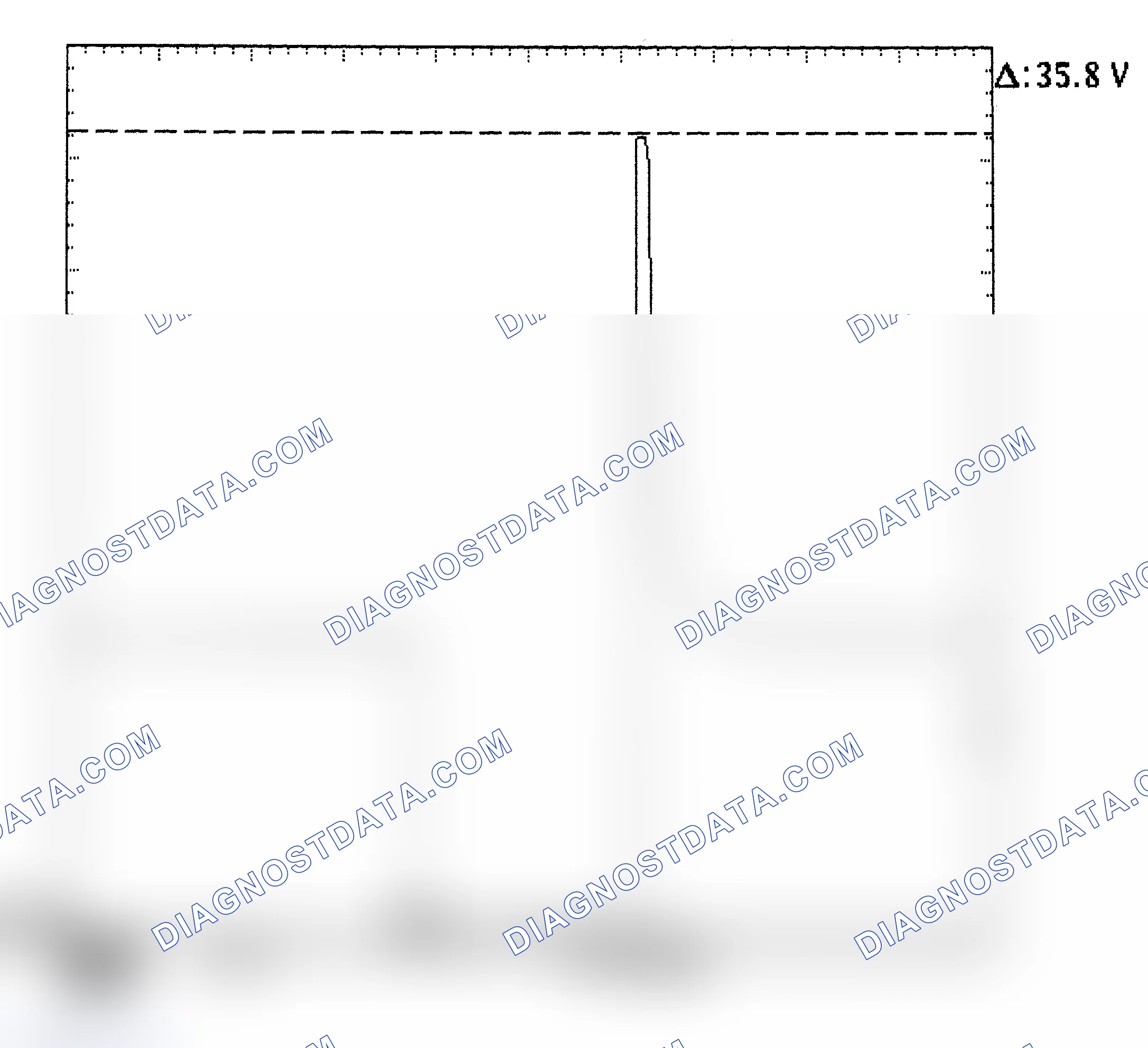 Scheme 28: Injector Bank - Known Good - Voltage Pattern