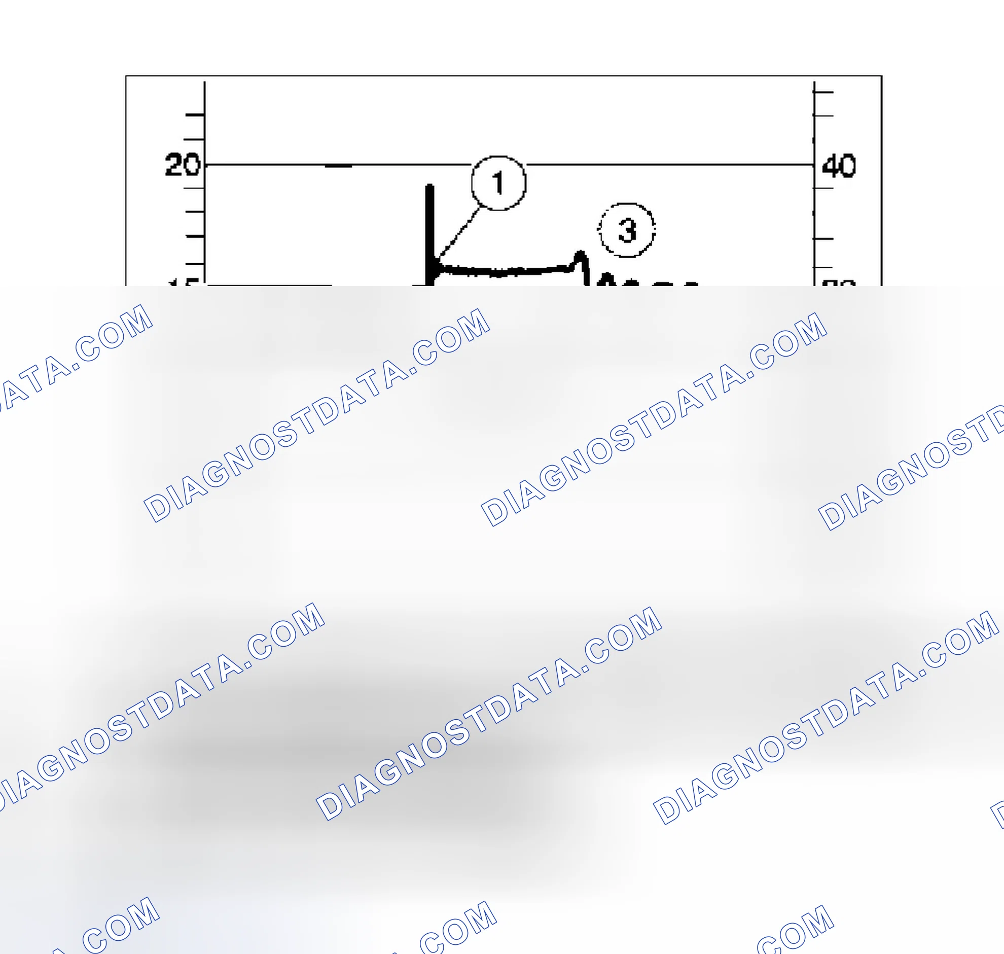 Scheme 16