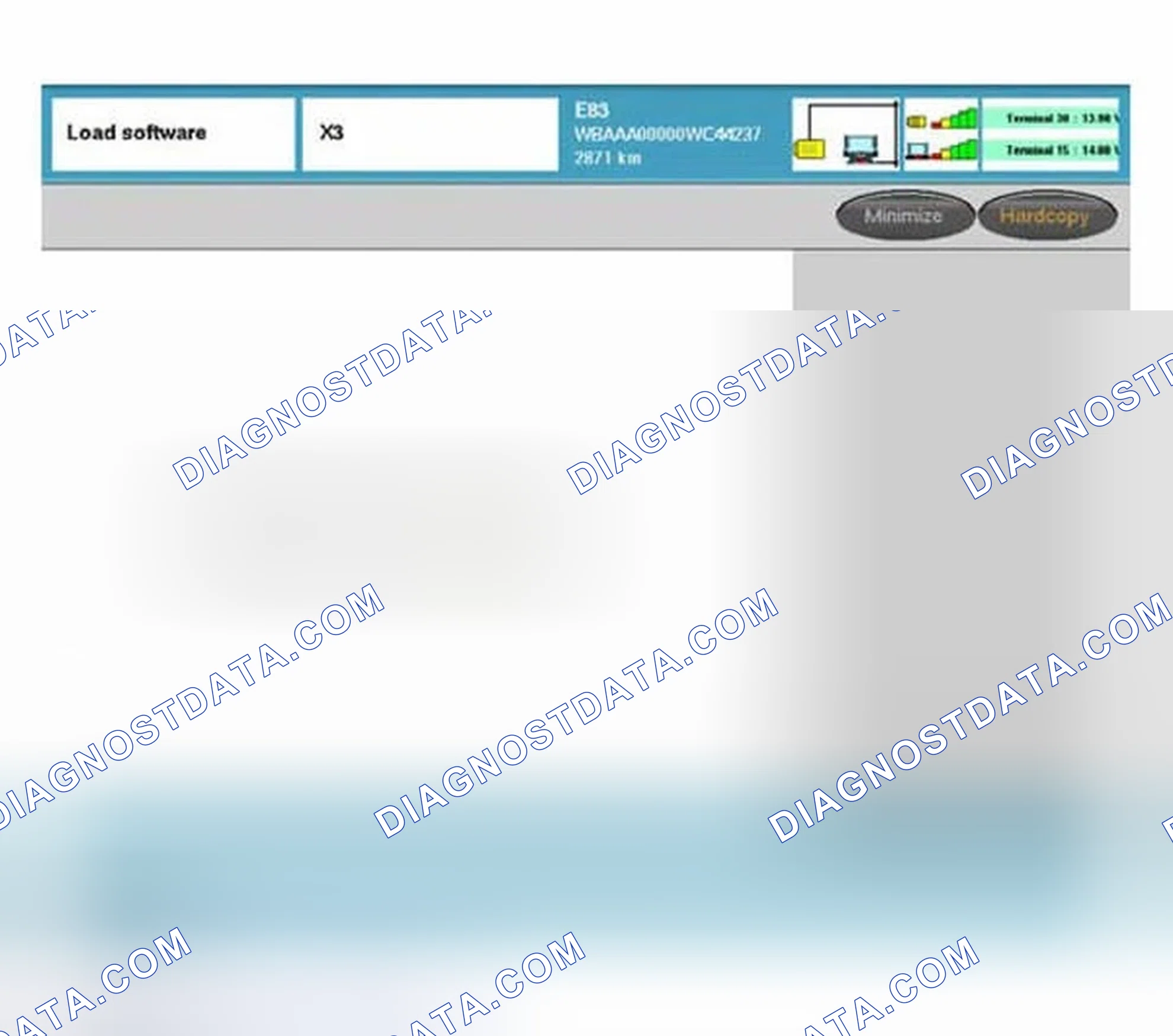 Scheme 290: CIP Functions - If Yes