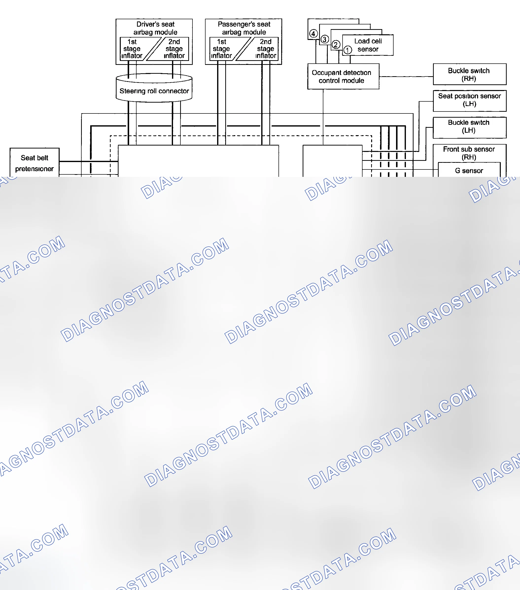 Scheme 5: SYSTEM COMPONENTS