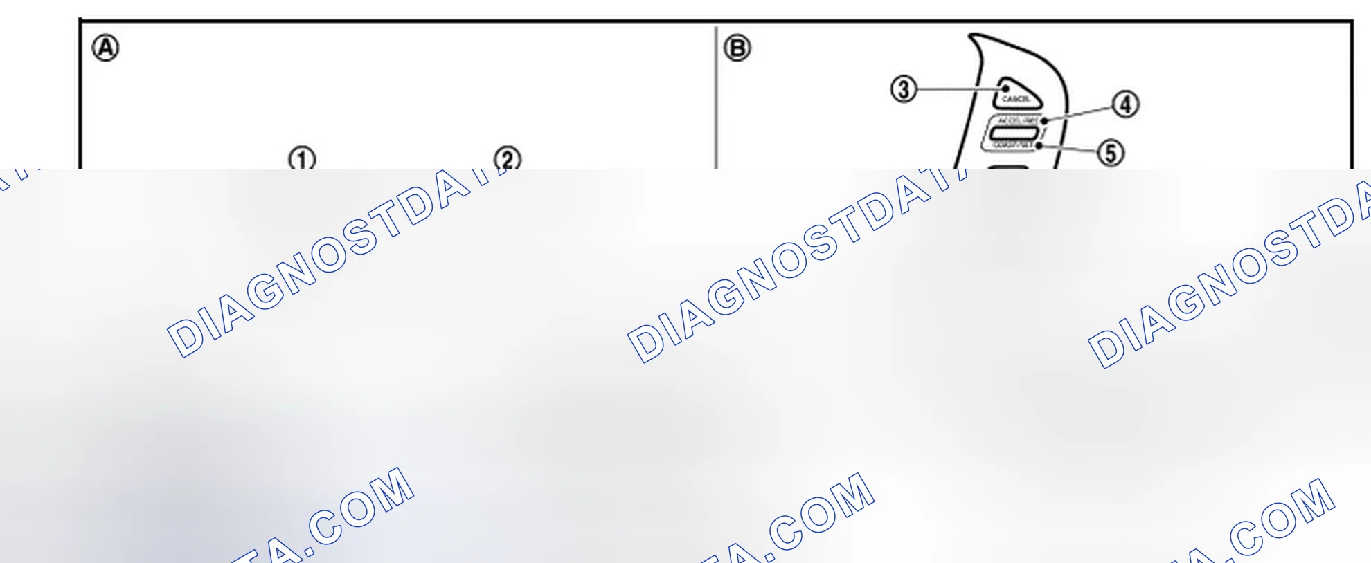 Scheme 96: SWITCHES AND INDICATORS