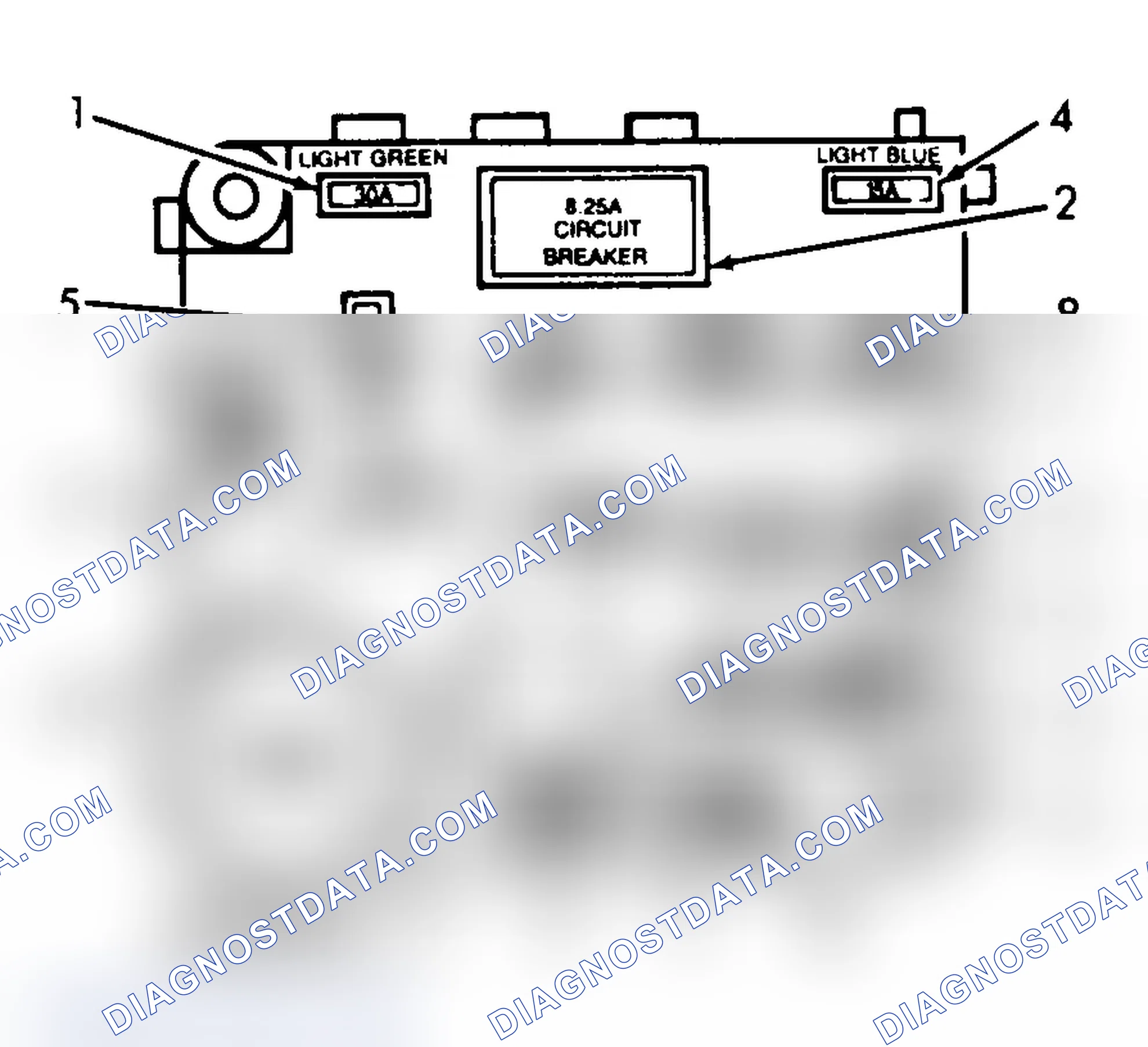 Scheme 9: FUSE PANEL IDENTIFICATION (1993-95 FORD & MERCURY)