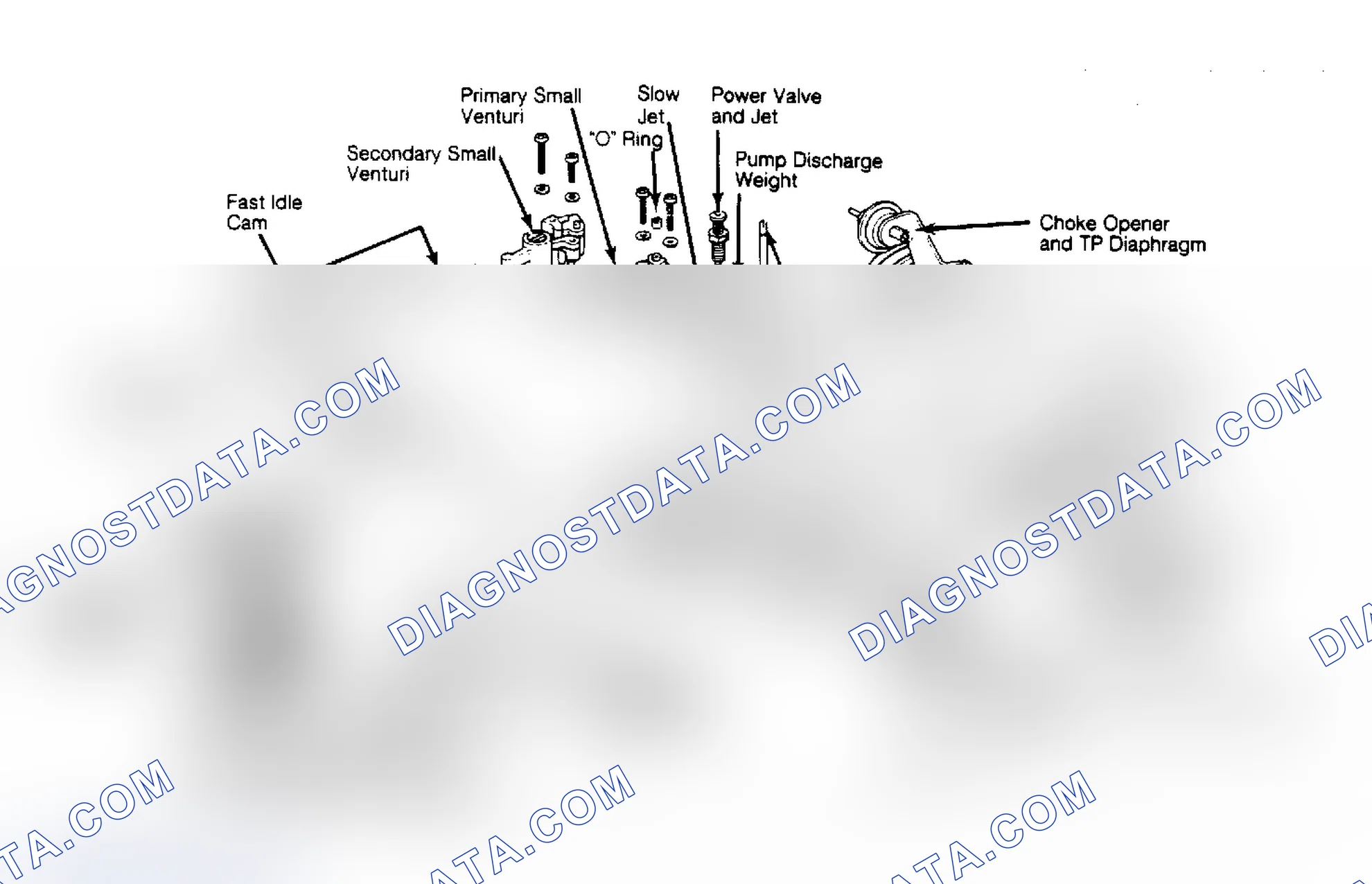 Scheme 13: Exploded View of Carburetor Main Body