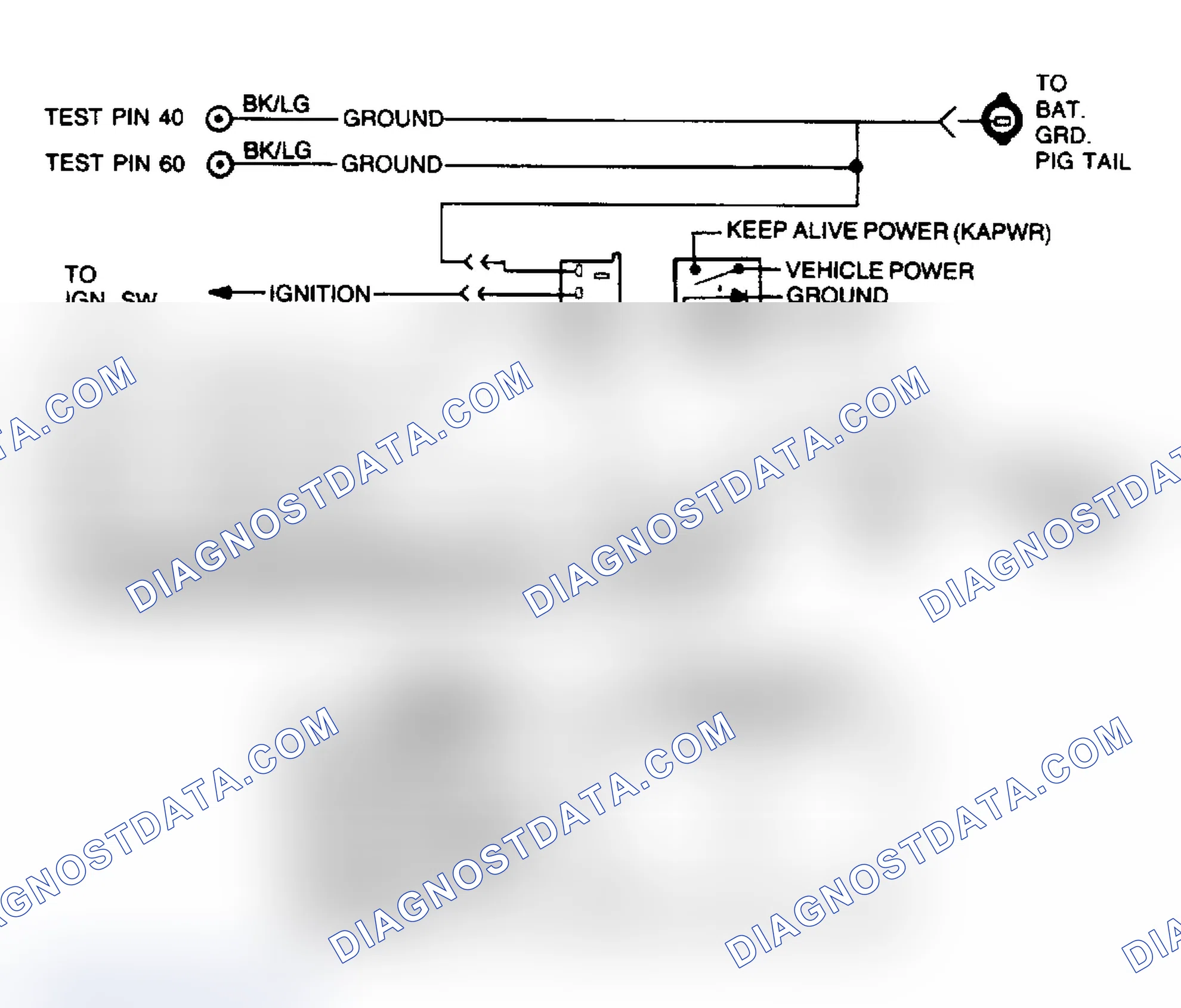 Scheme 66: EEC Power Relay Circuit