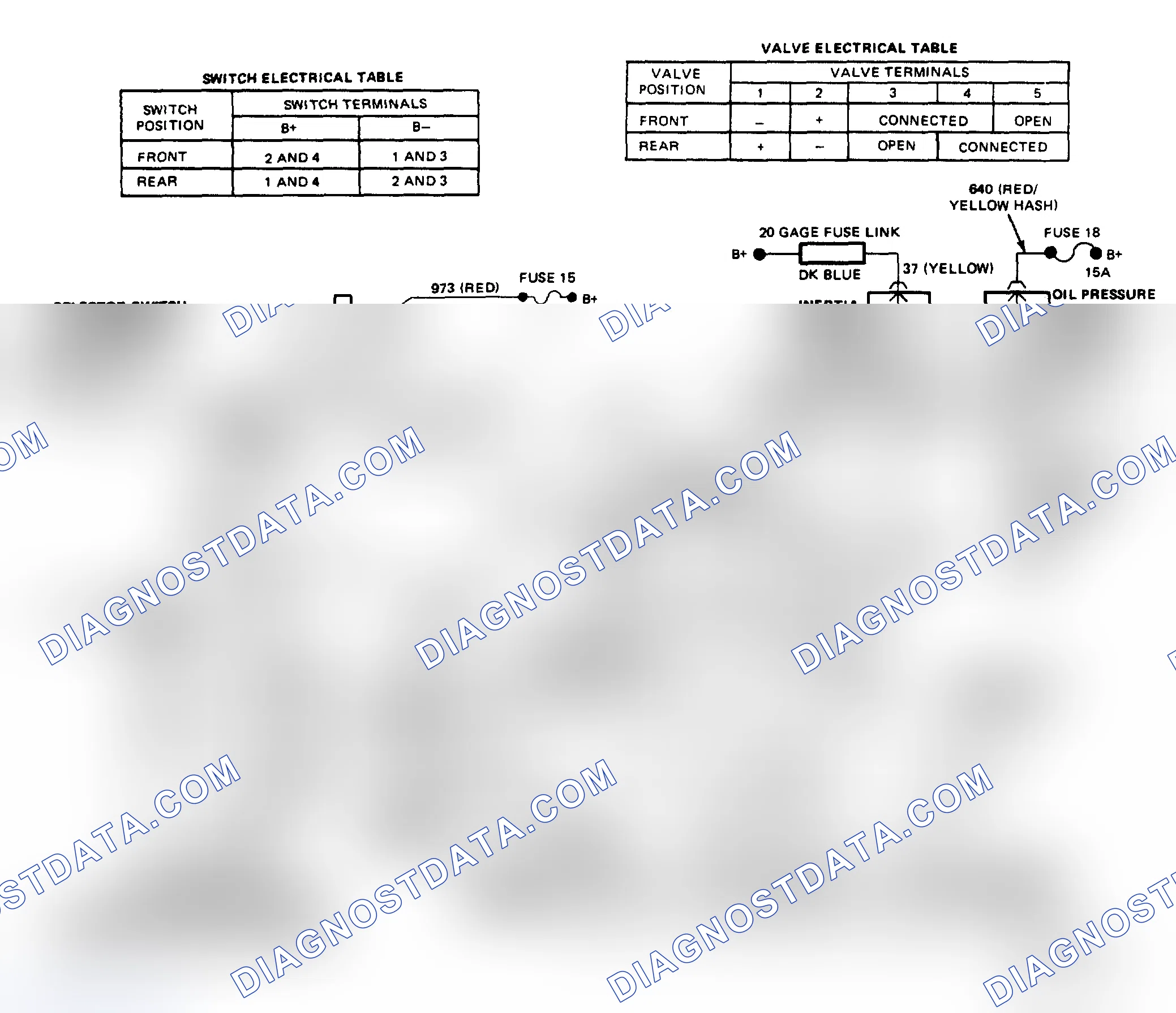 Scheme 29: F250, F350 W/7.5L Hot Fuel Handling (Dual Tank) Wiring Diagram