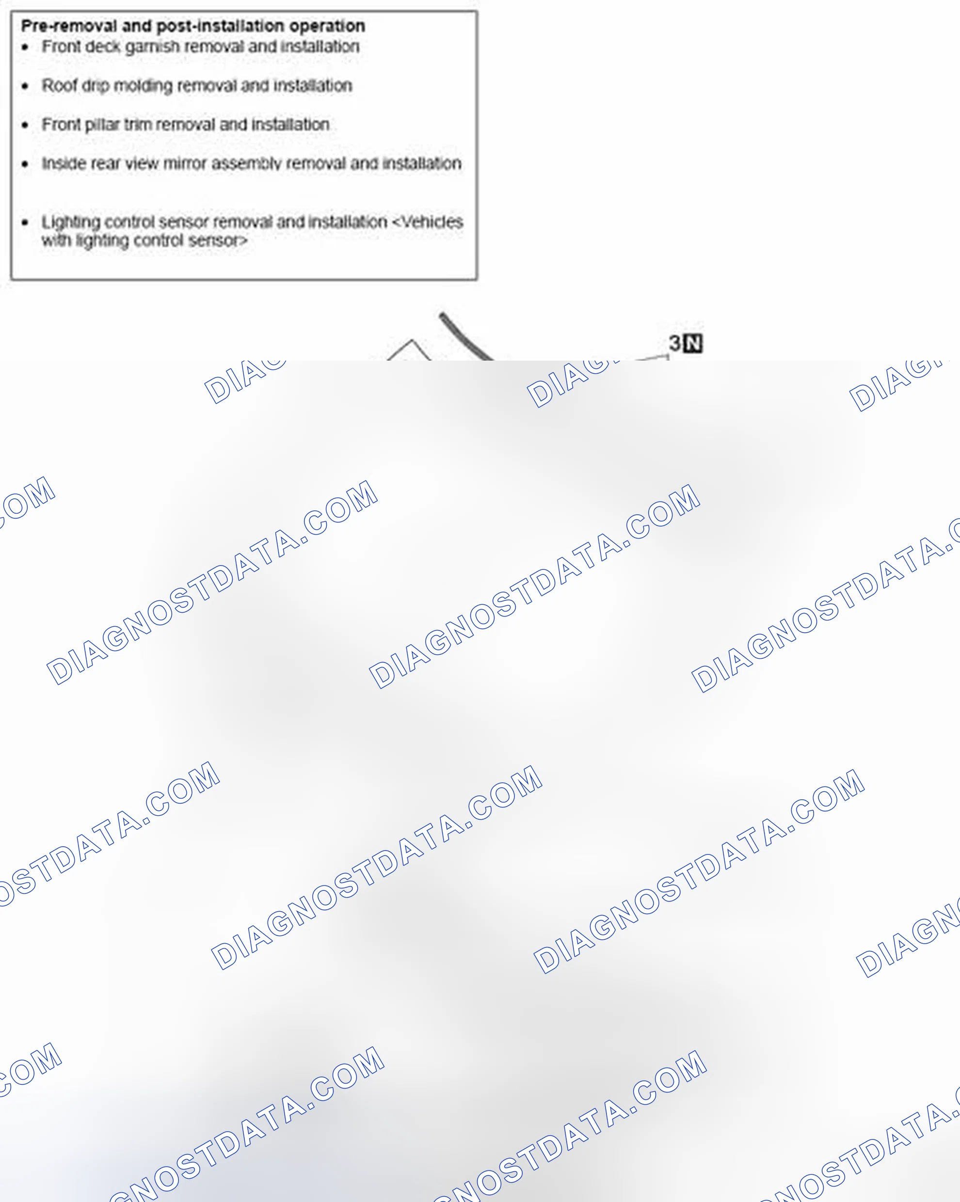 Scheme 30: REMOVAL AND INSTALLATION