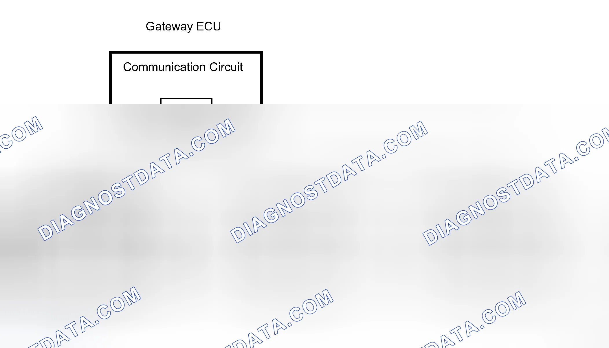 Scheme 310: INSPECTION PROCEDURE