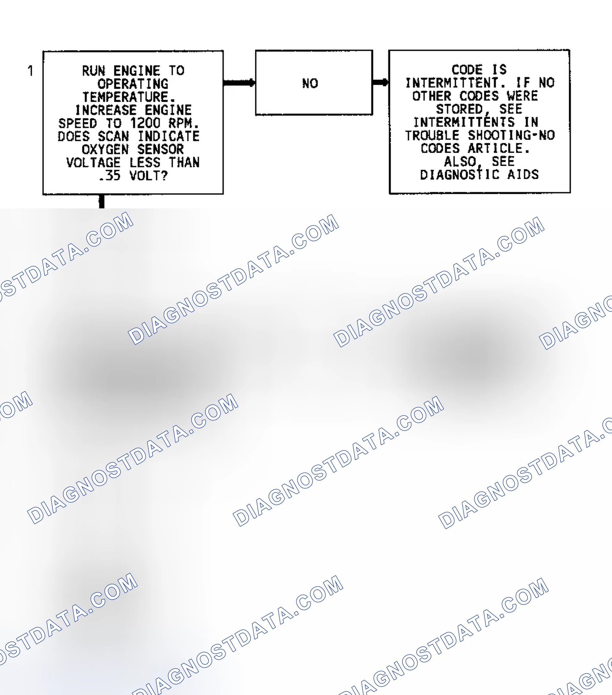Scheme 242