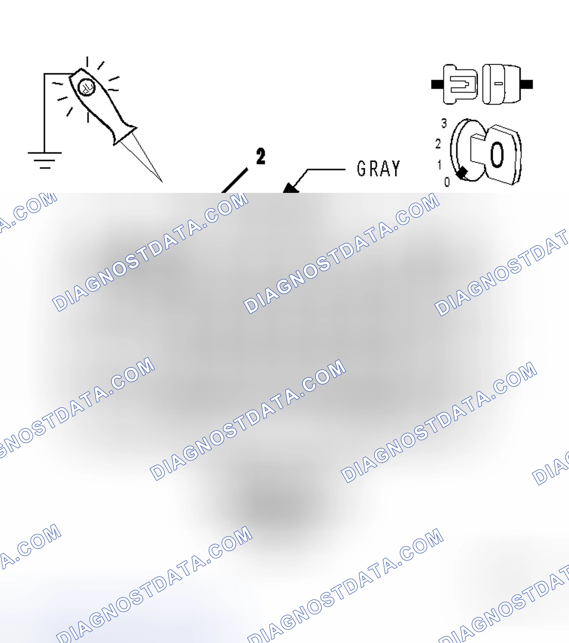 Scheme 92: Diagnostic Test