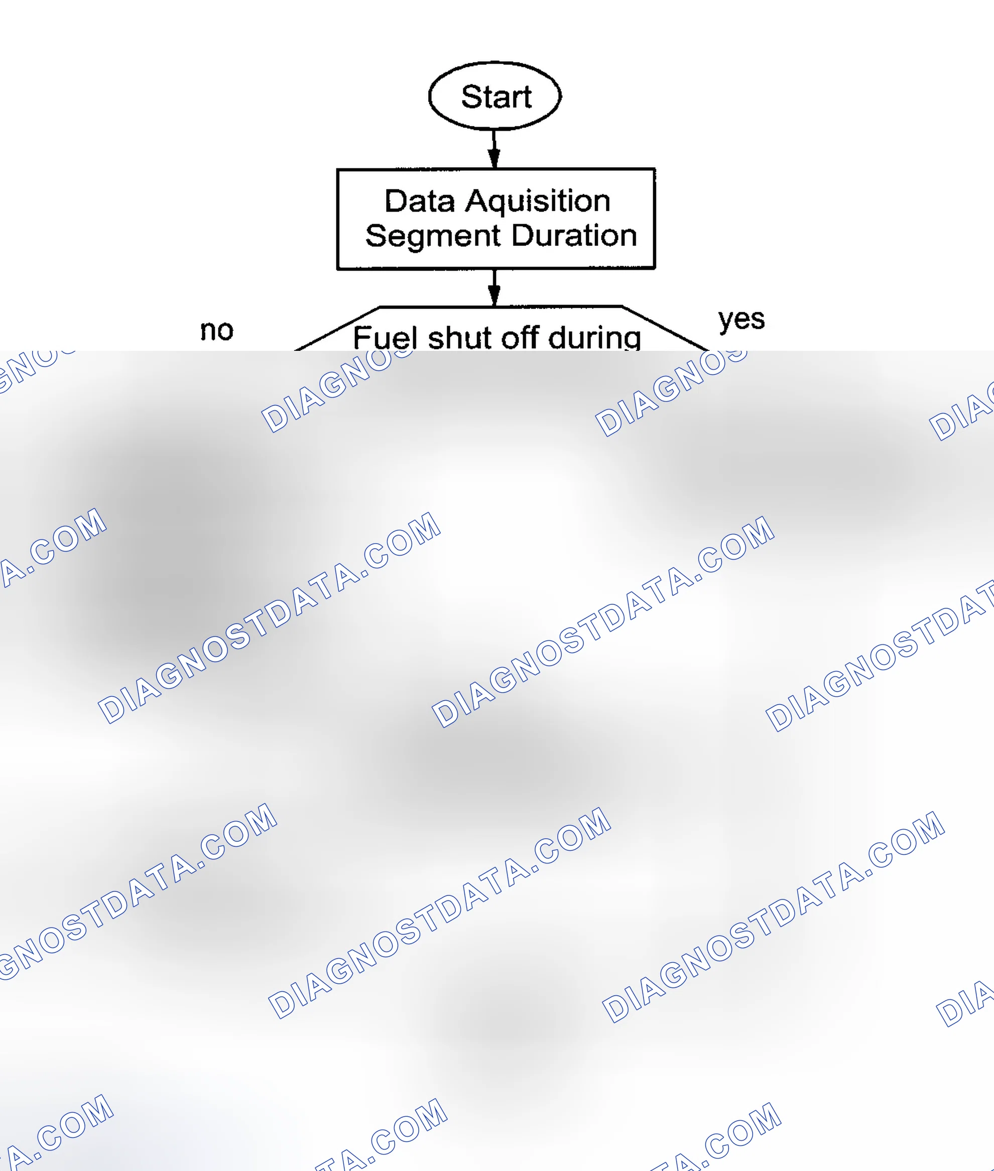 Scheme 158