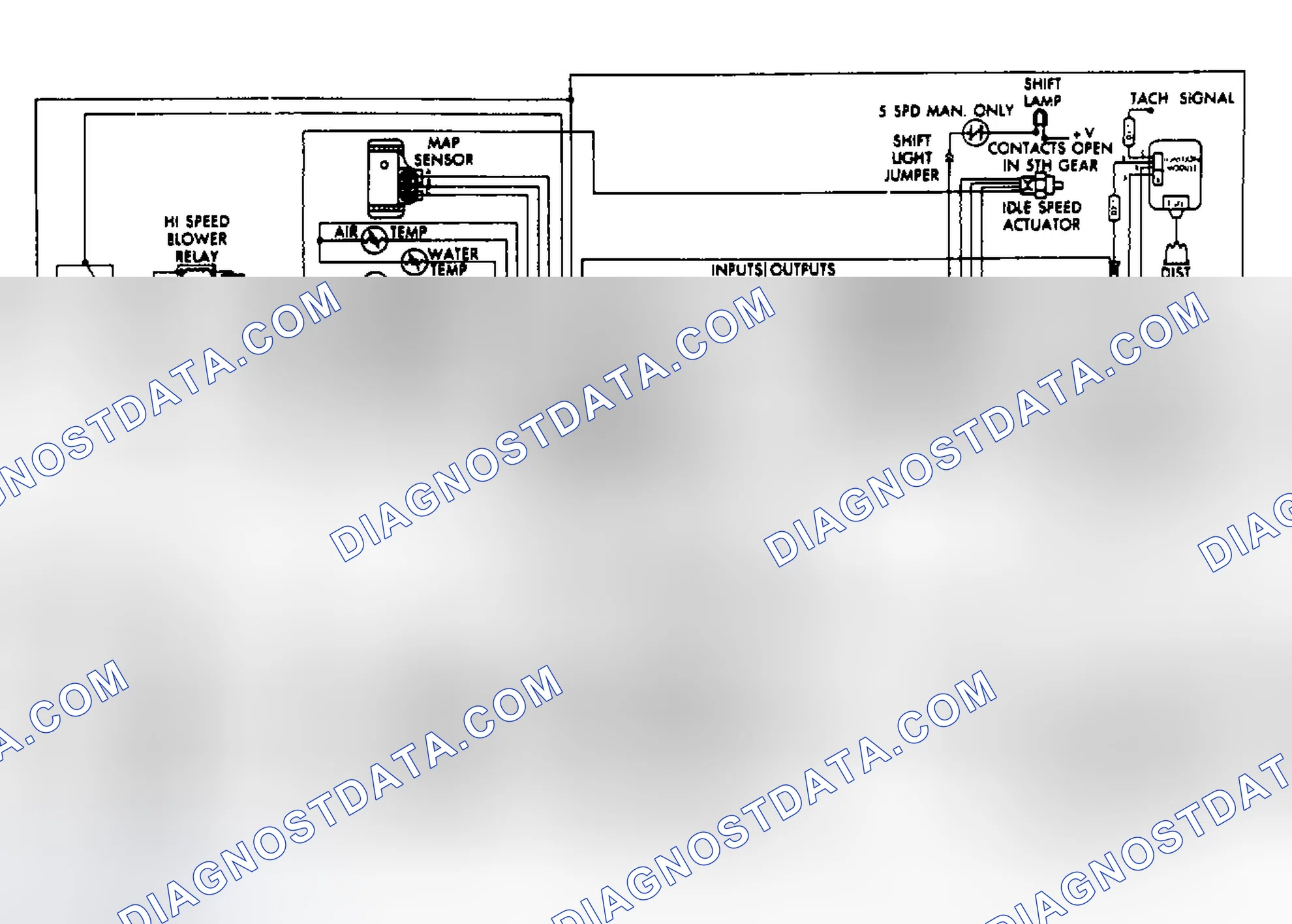 Scheme 257
