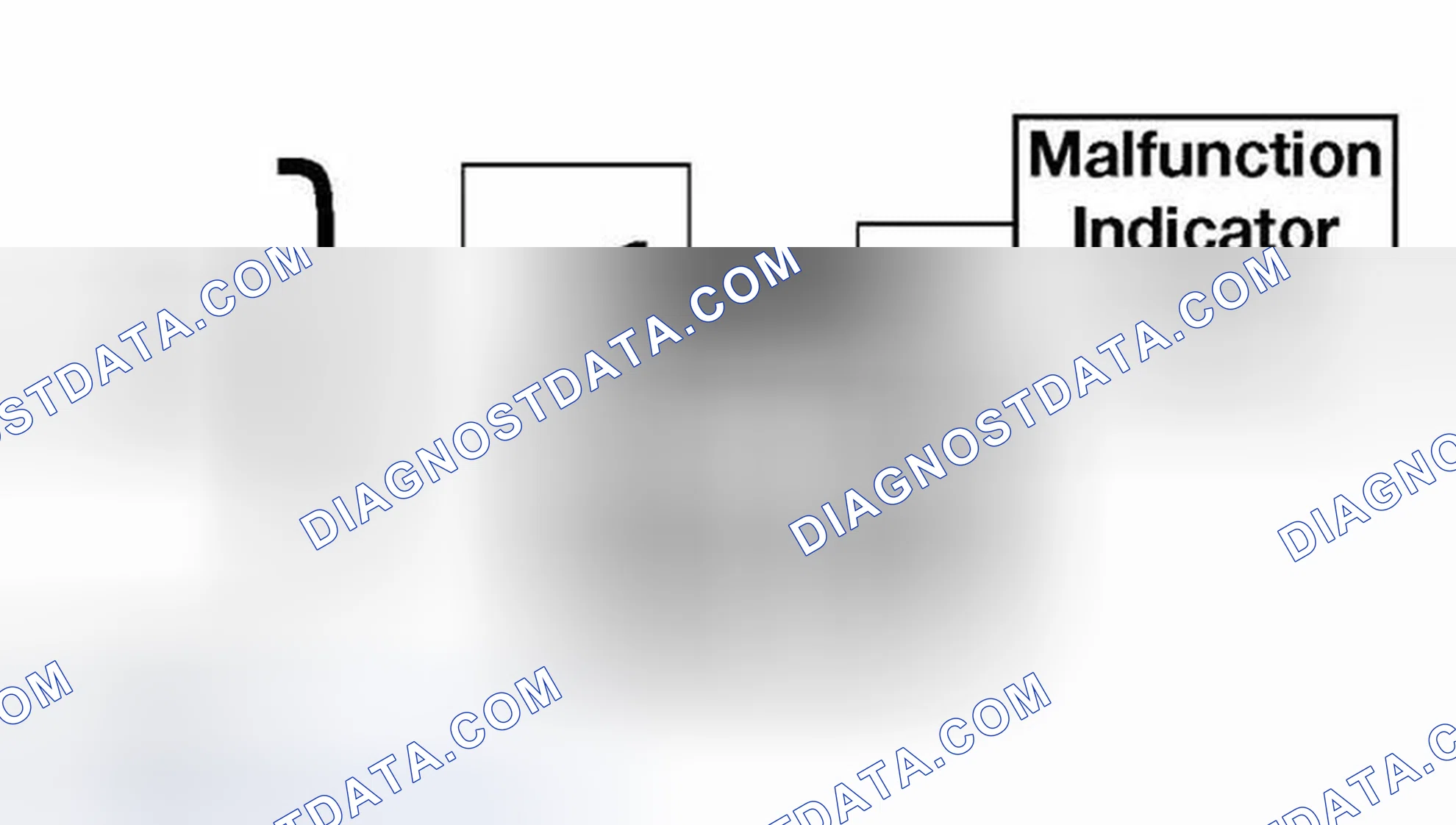 Scheme 12: The "Malfunction Indicator Light" ( MIL) will be illuminated under the following conditions