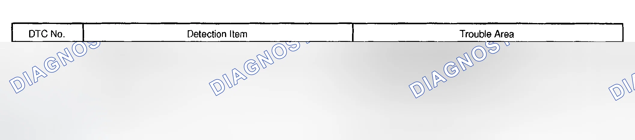 Scheme 35