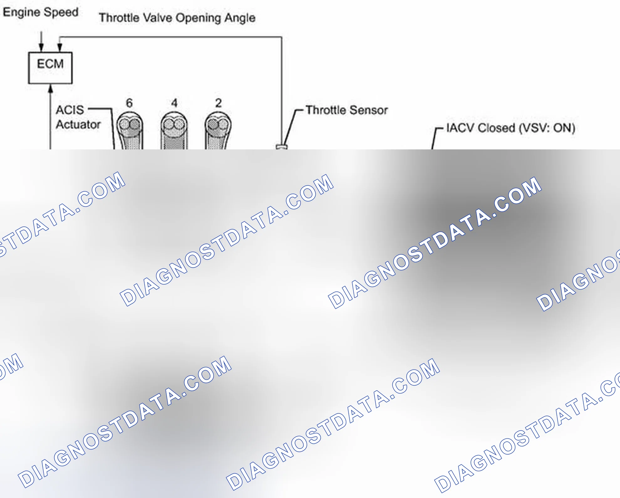 Scheme 442: DESCRIPTION