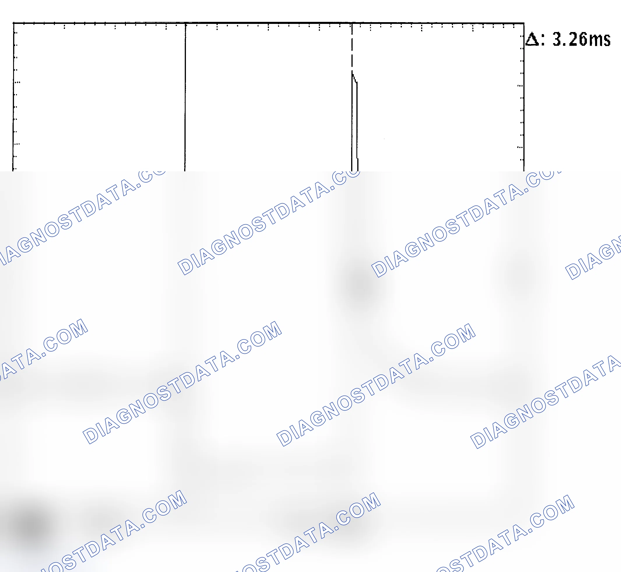 Scheme 22: Injector Bank - Known Good - Voltage Pattern