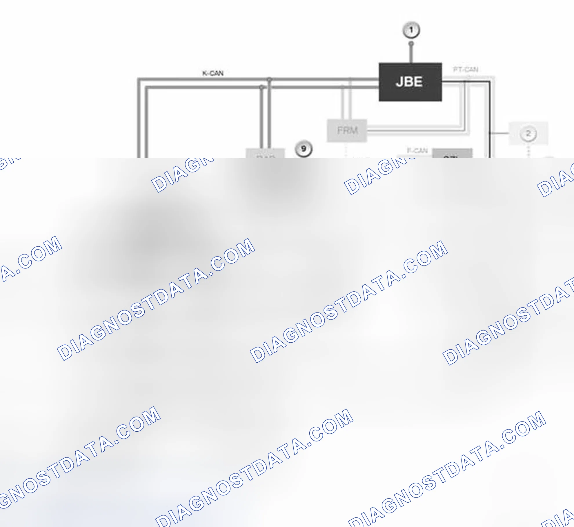 Scheme 8: Overview Of Control Units And Buses Involved In SDARS (E90, E91)