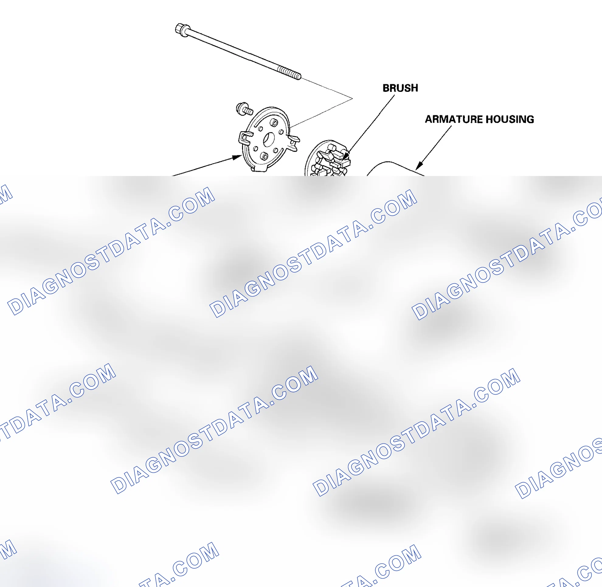 Scheme 14: Disassembly/Reassembly