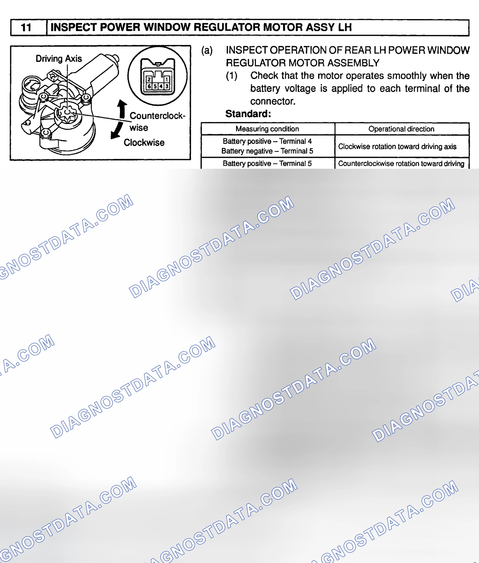 Scheme 25