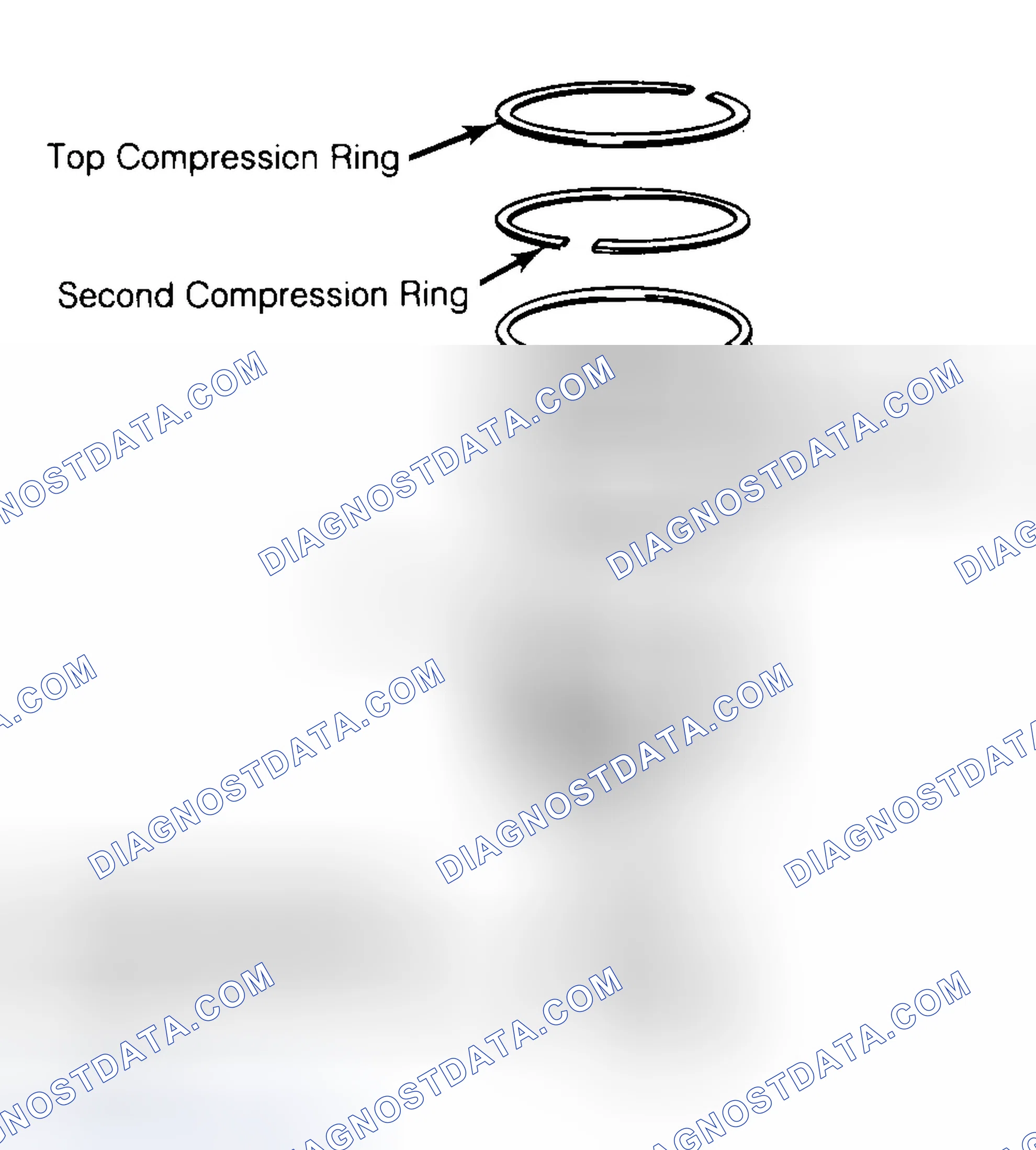 Scheme 8: Positioning Typical Piston Ring End Gap