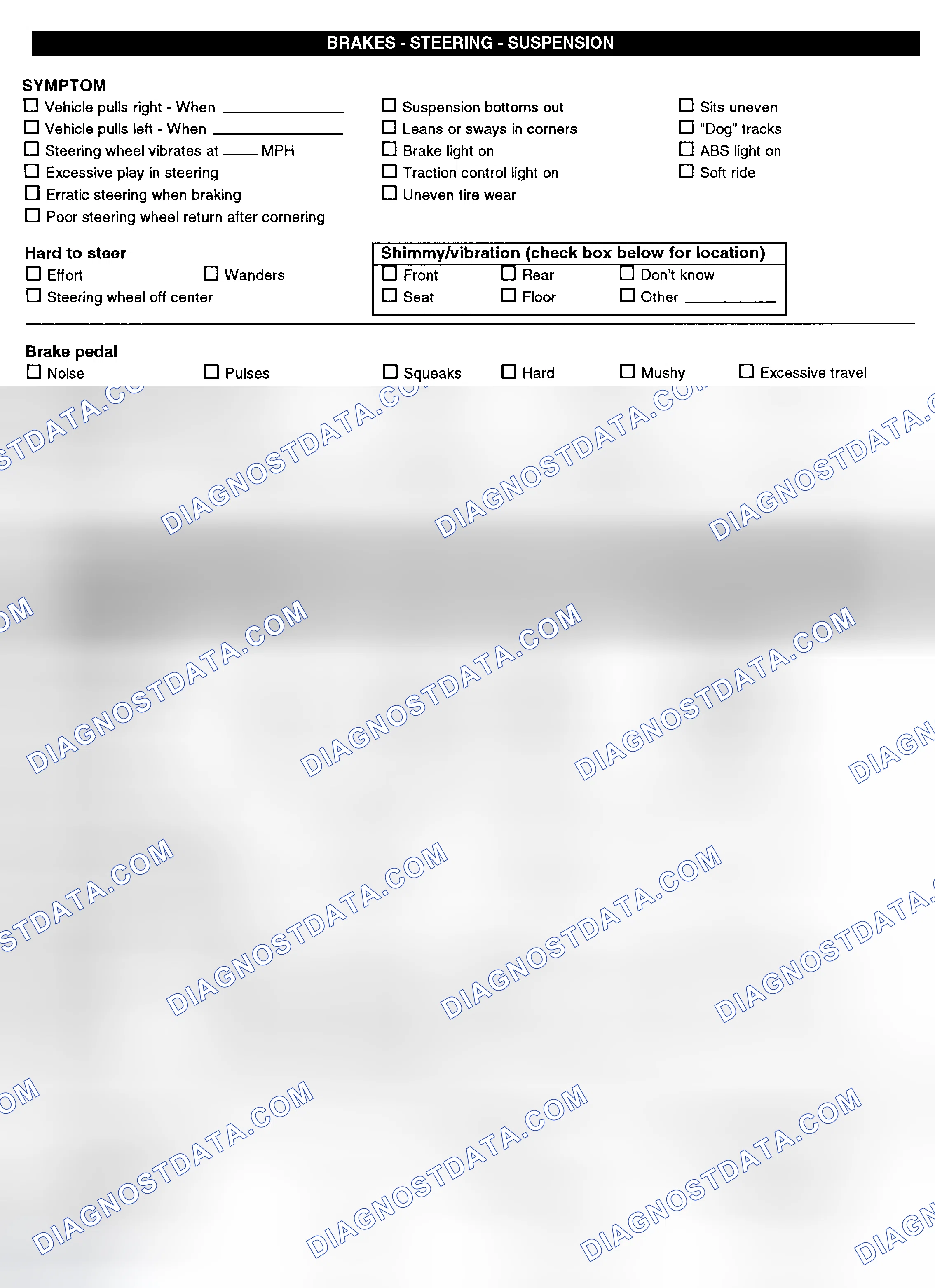 Scheme 3: Symptom Check List - Page 2