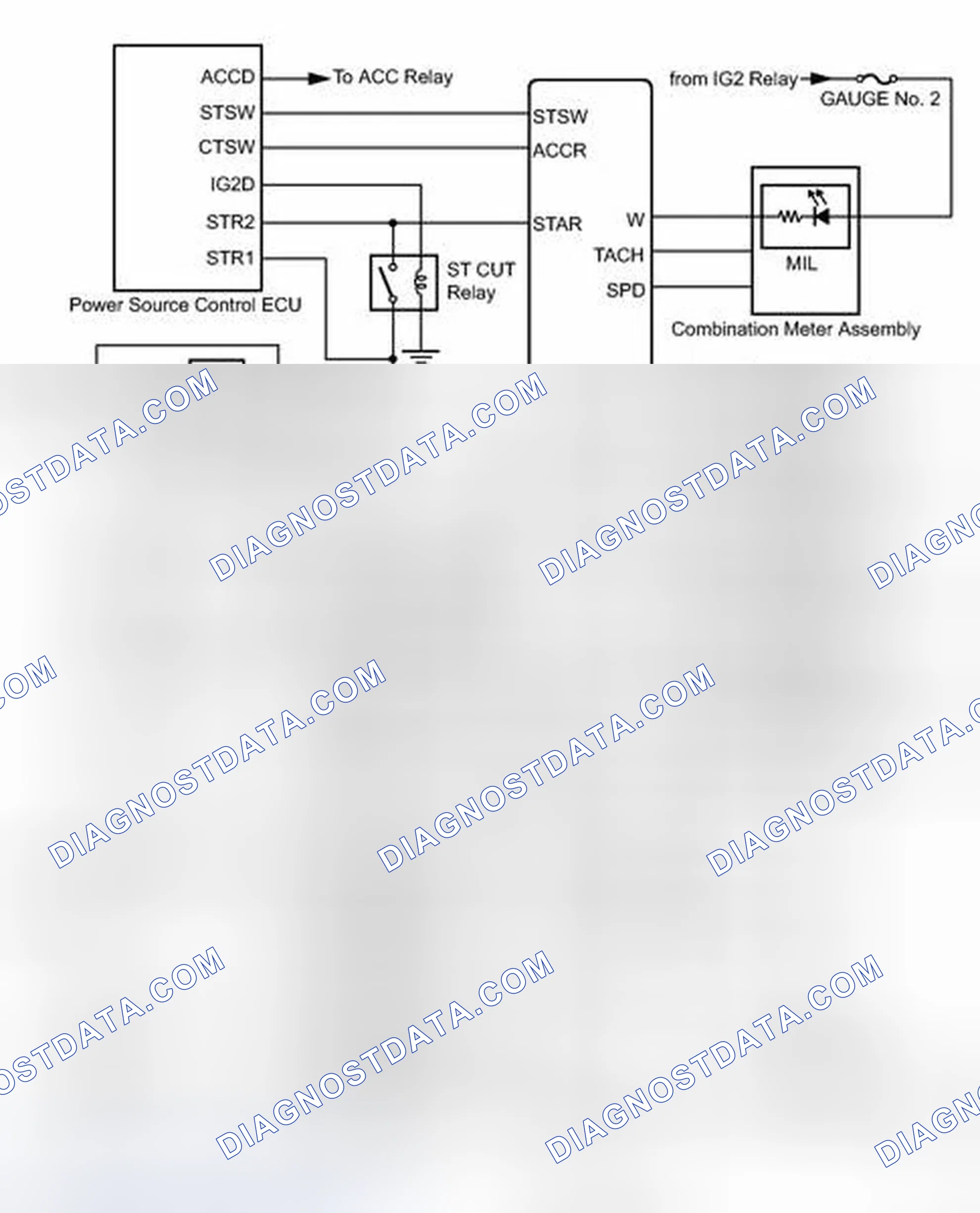 Scheme 27